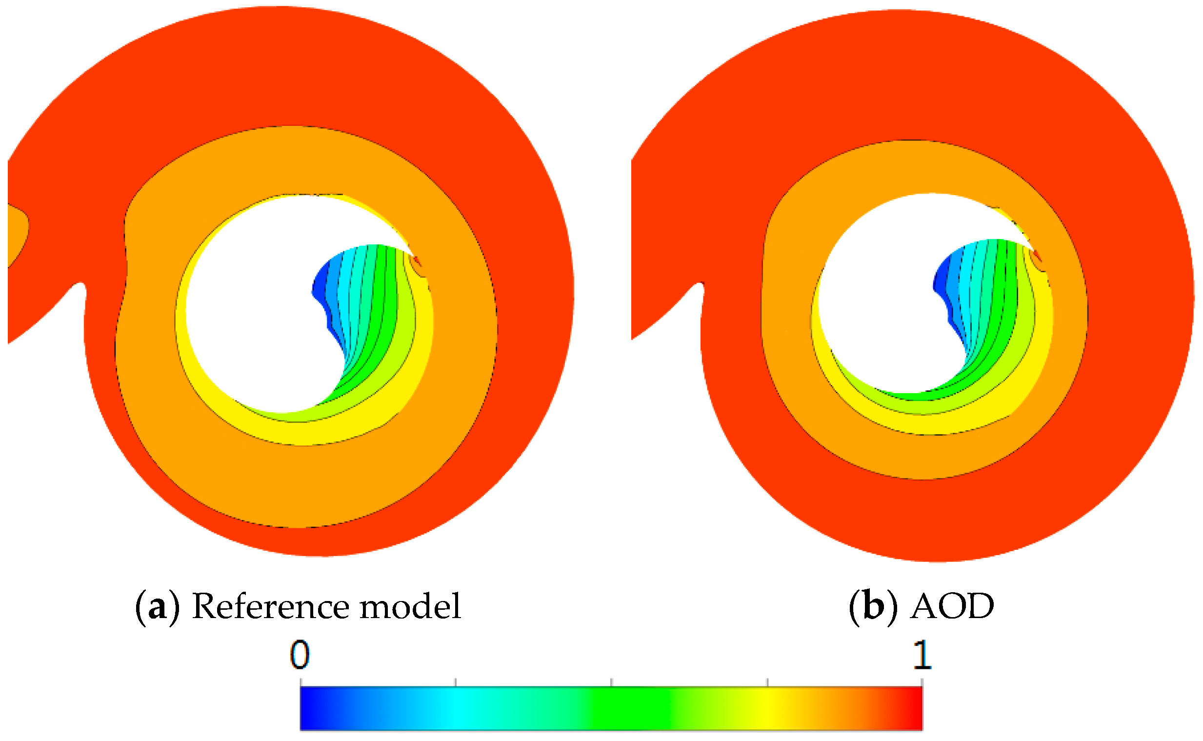 Processes 07 00747 g014