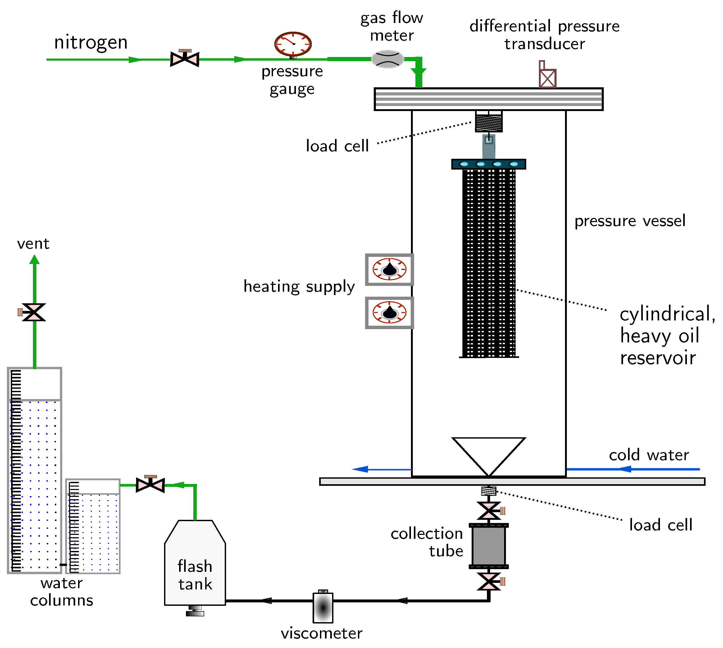 Processes 07 00758 g001 Processes 07 00758 g001