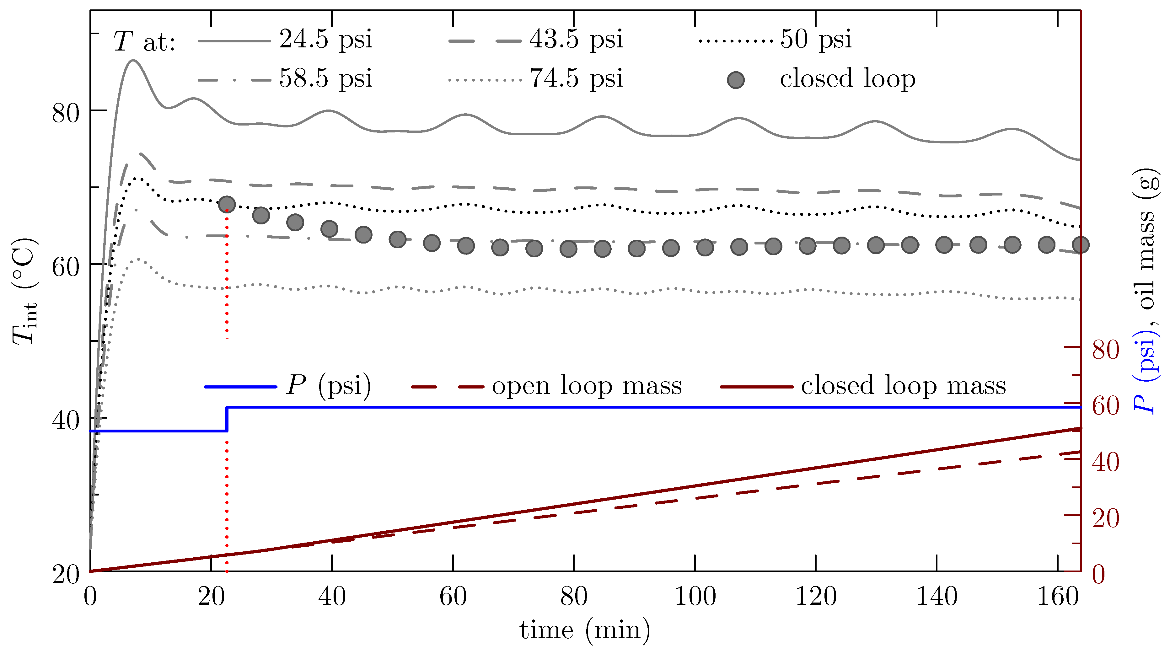 Processes 07 00758 g004 Processes 07 00758 g004