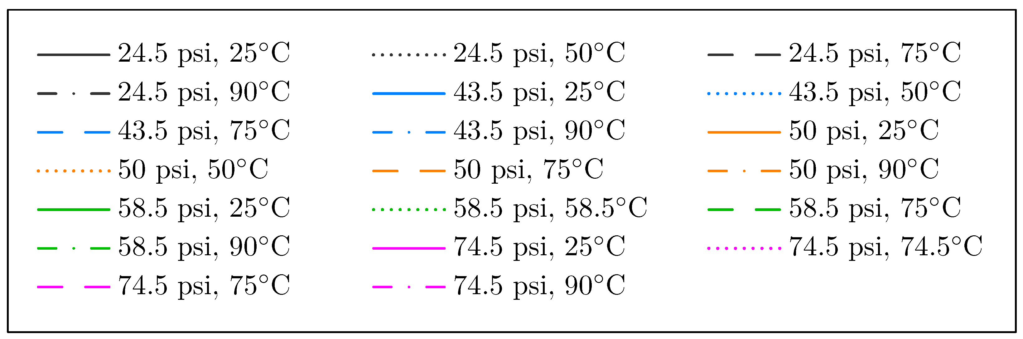 Processes 07 00758 g0a2b Processes 07 00758 g0a2b