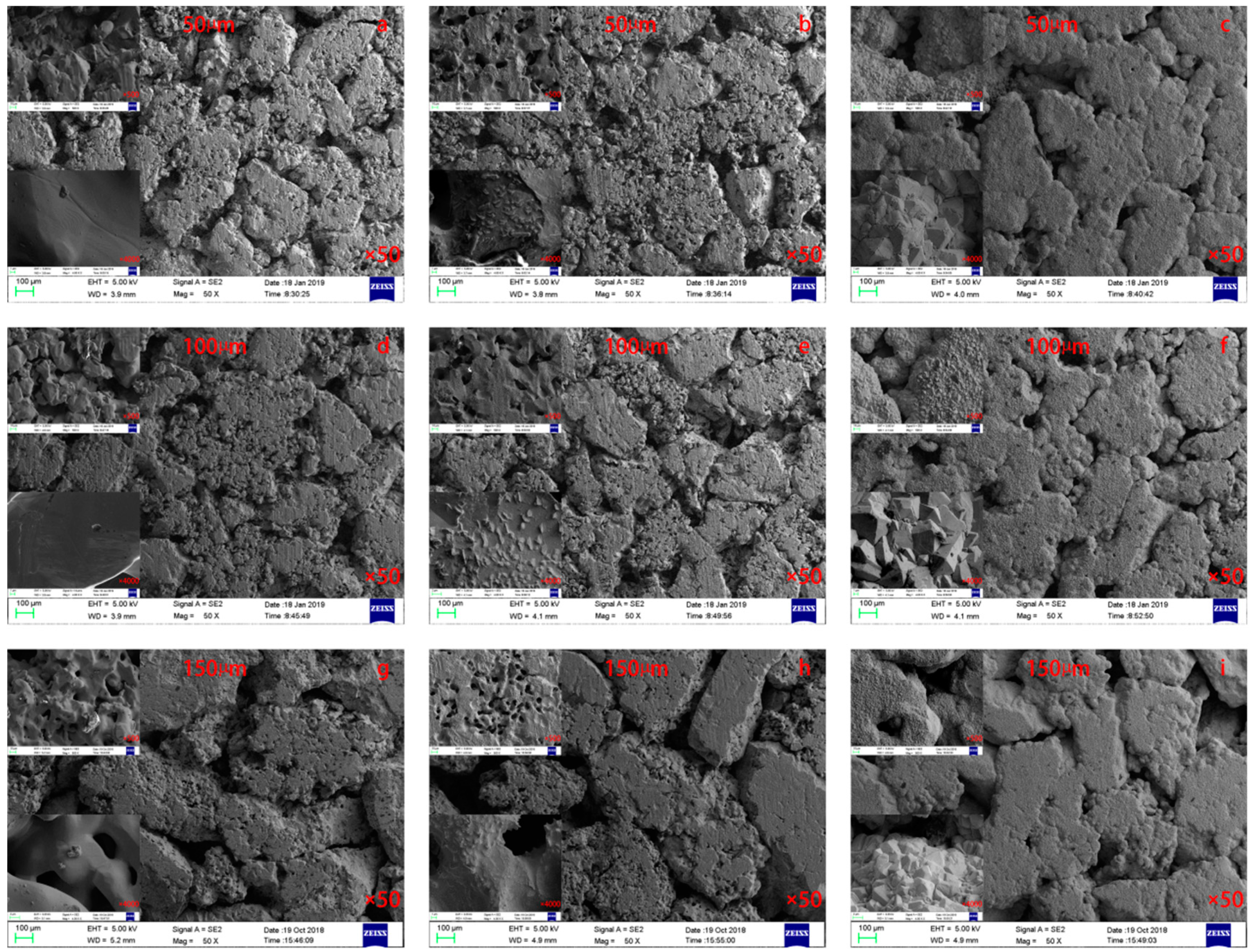 Processes 07 00762 g001 550