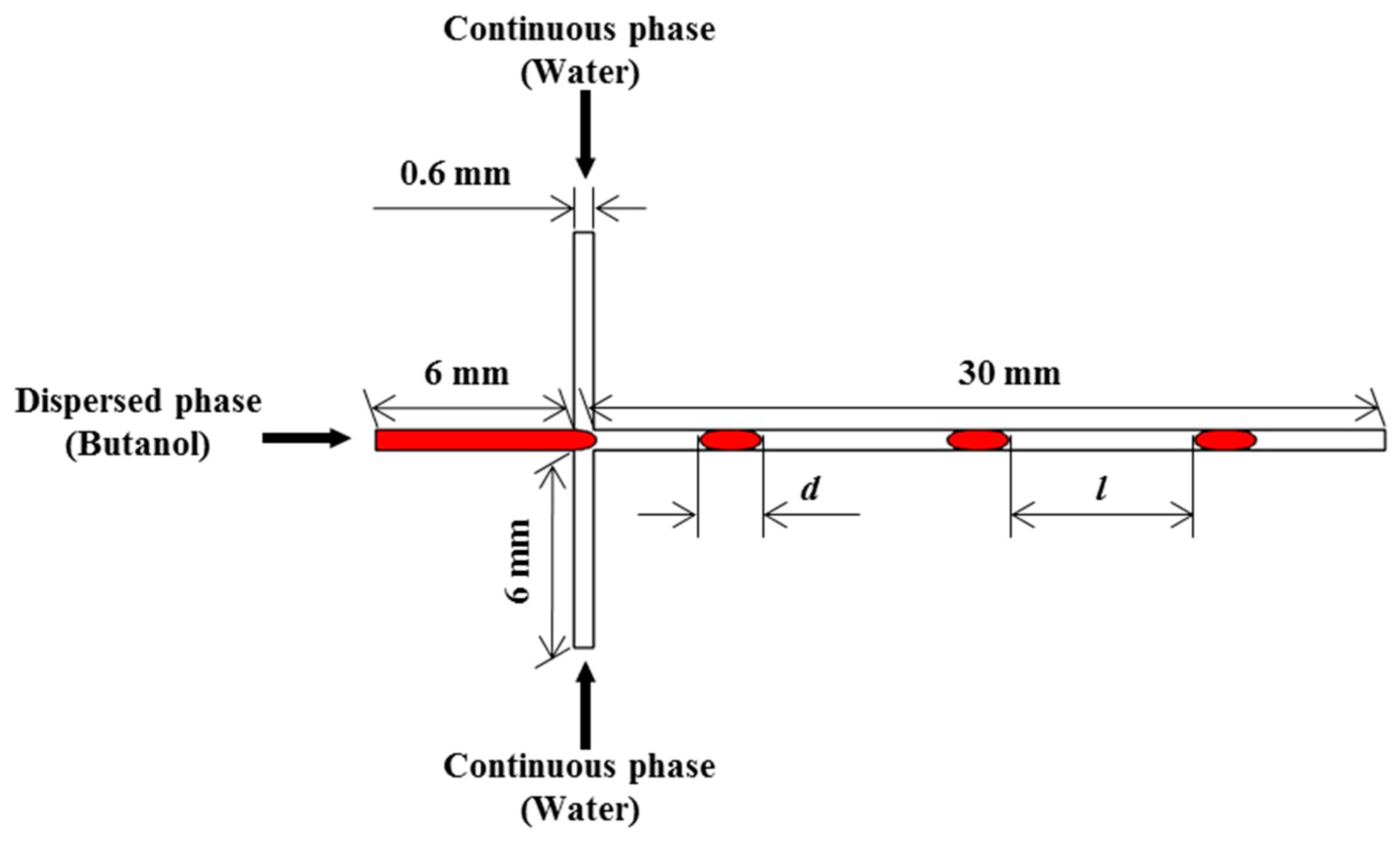Processes 07 00765 g002