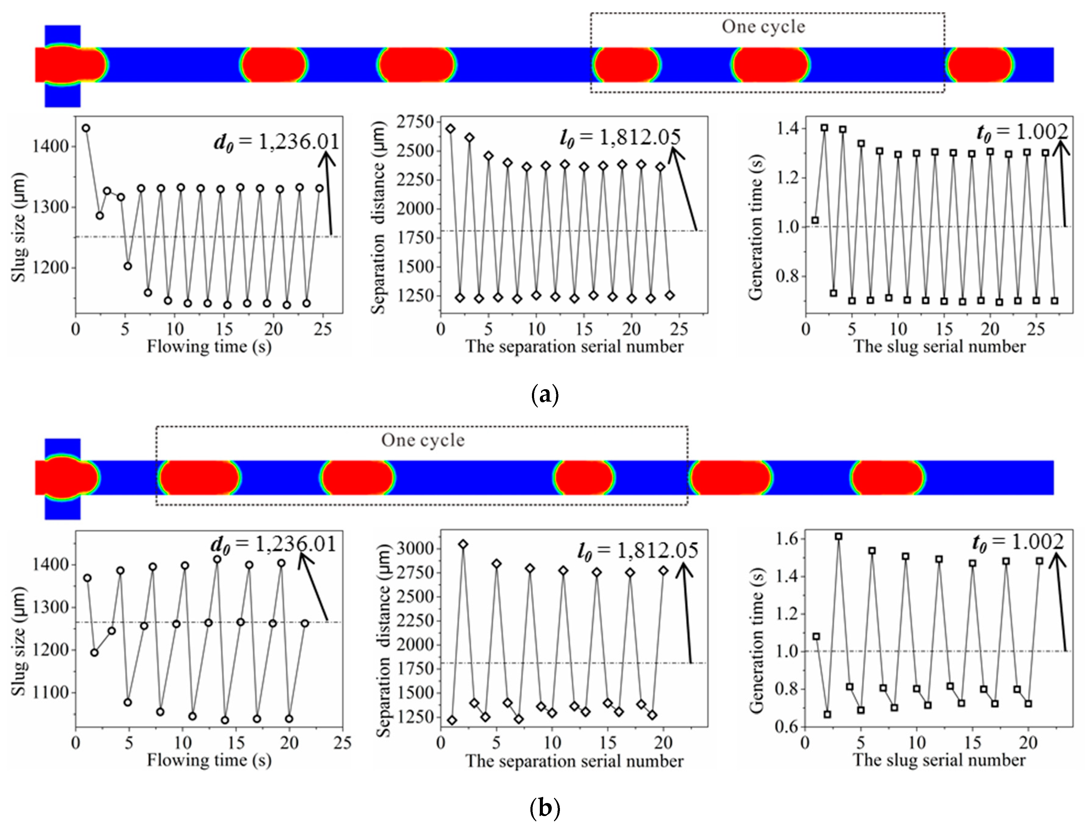 Processes 07 00765 g008a