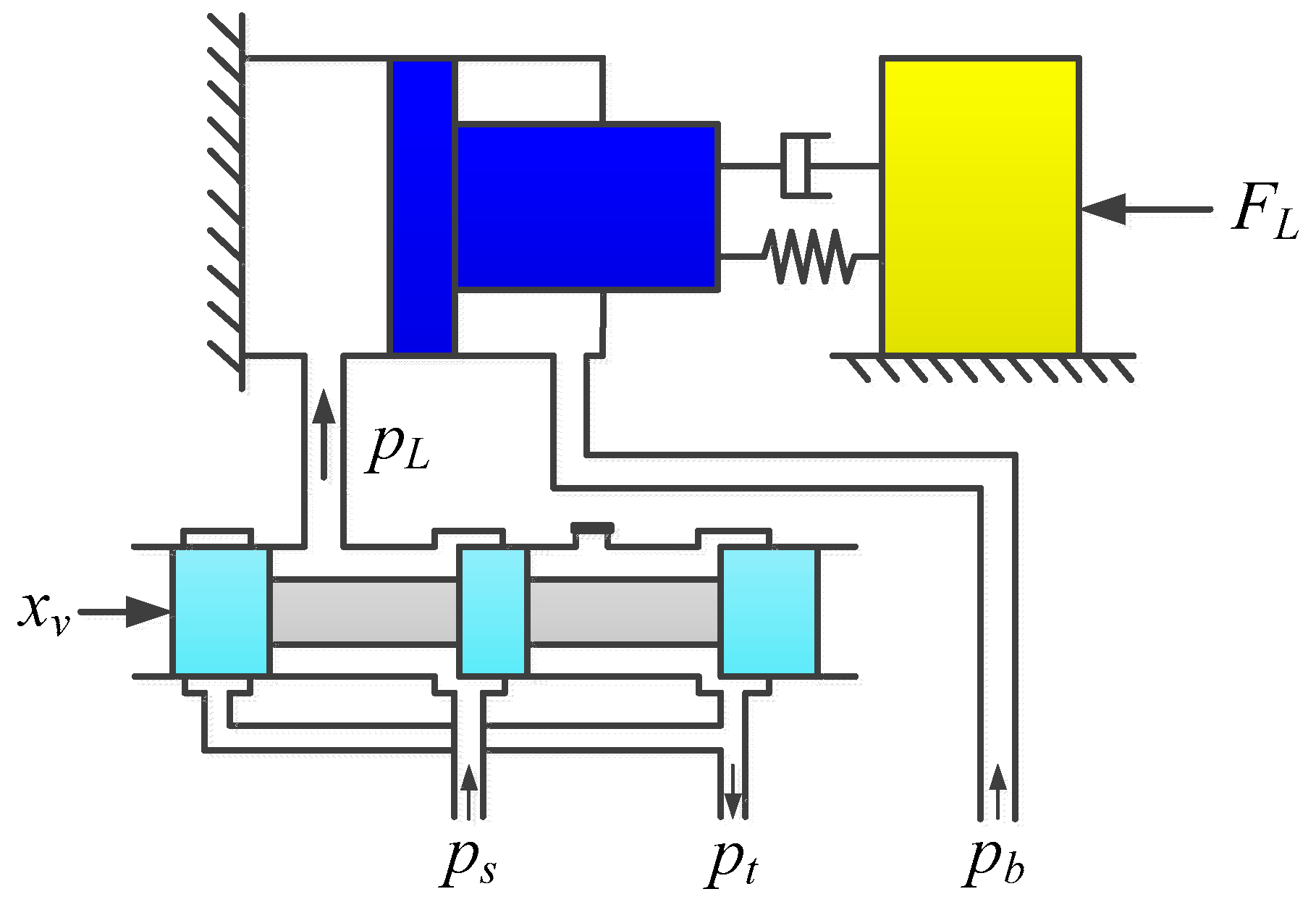 Processes 07 00766 g002 Processes 07 00766 g002