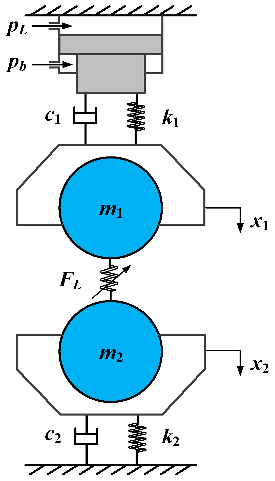 Processes 07 00766 g004 Processes 07 00766 g004