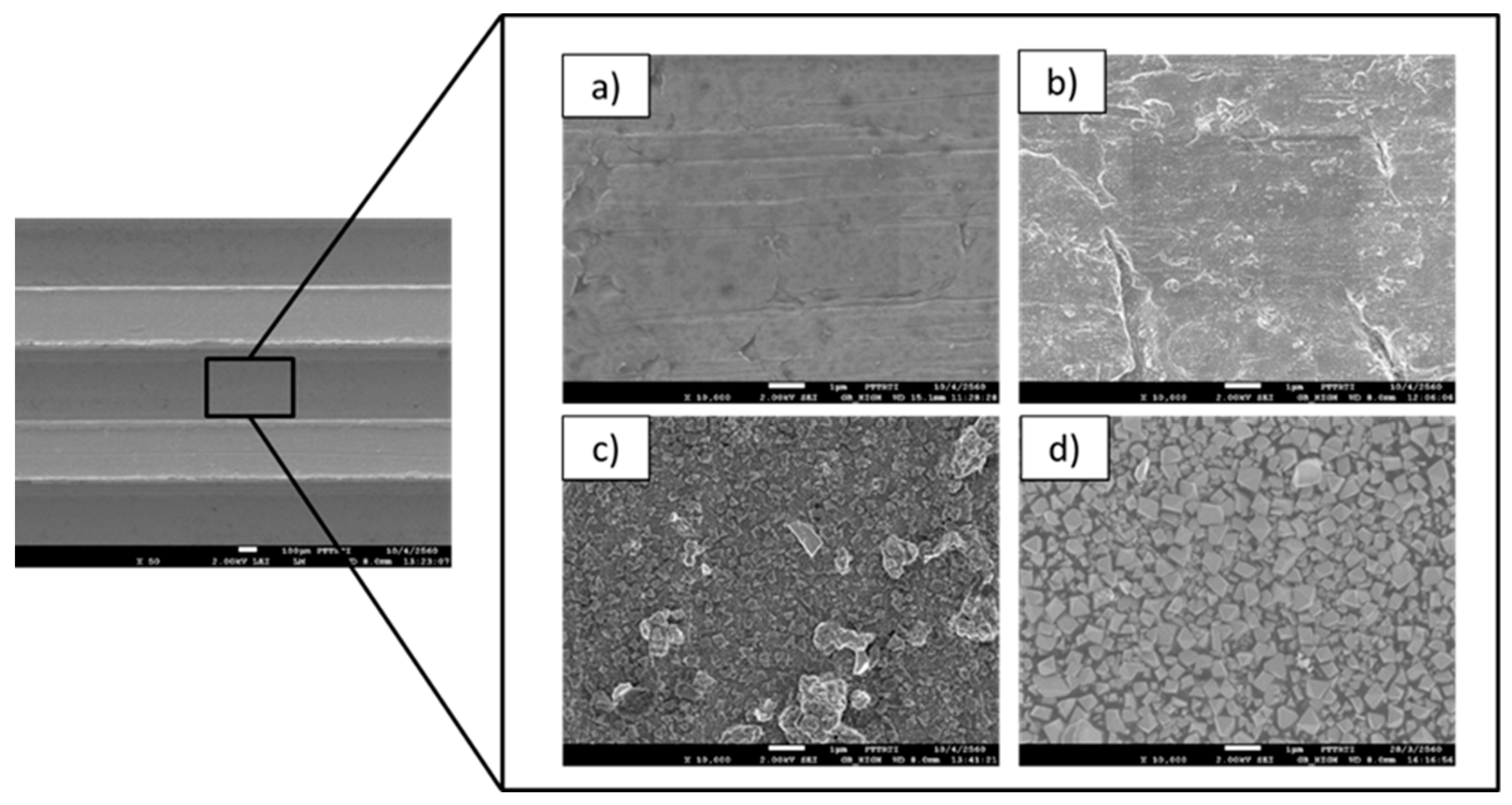 Processes 07 00767 g005