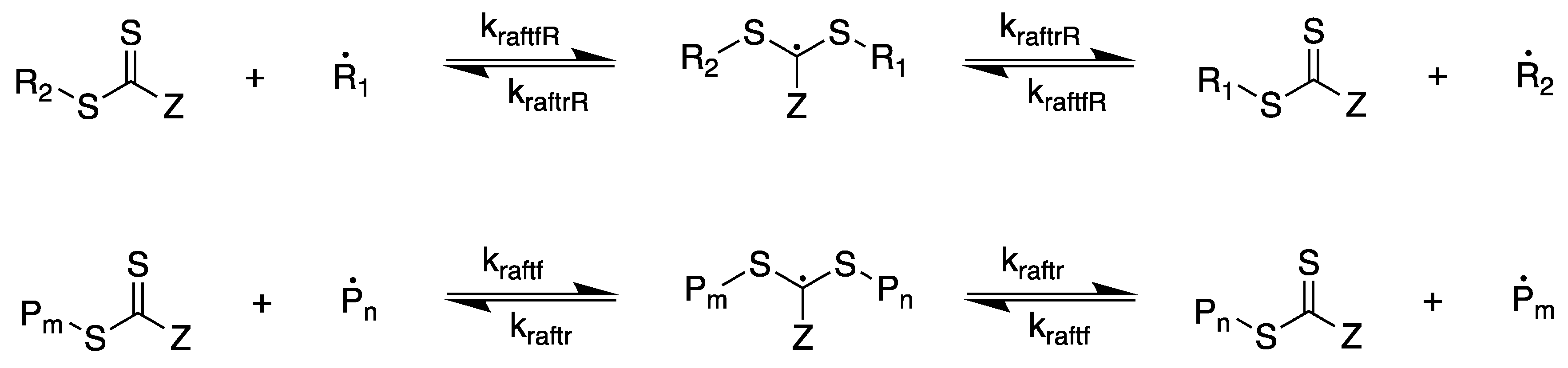 Processes 07 00768 sch001 Processes 07 00768 sch001