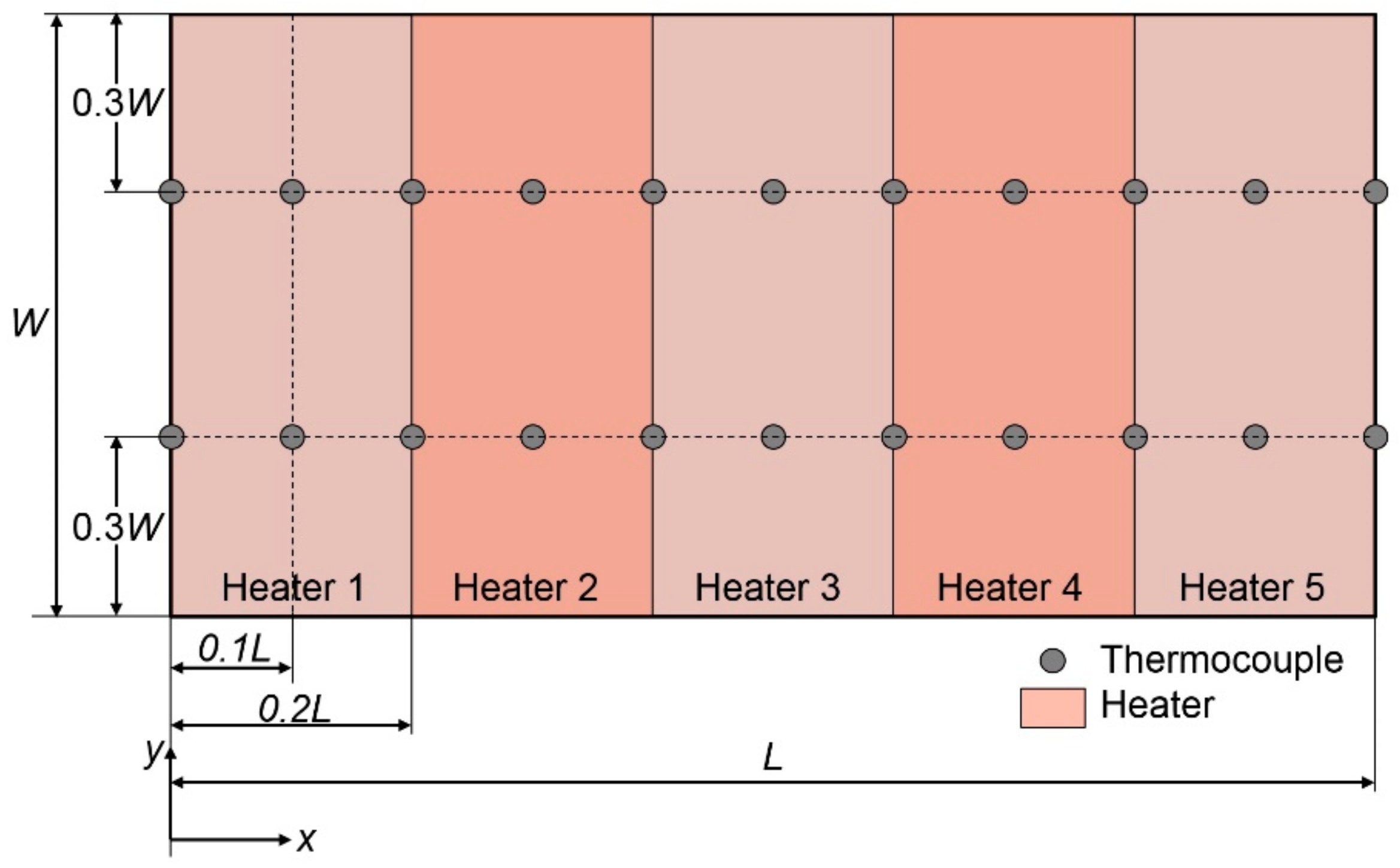 Processes 07 00772 g002 Processes 07 00772 g002