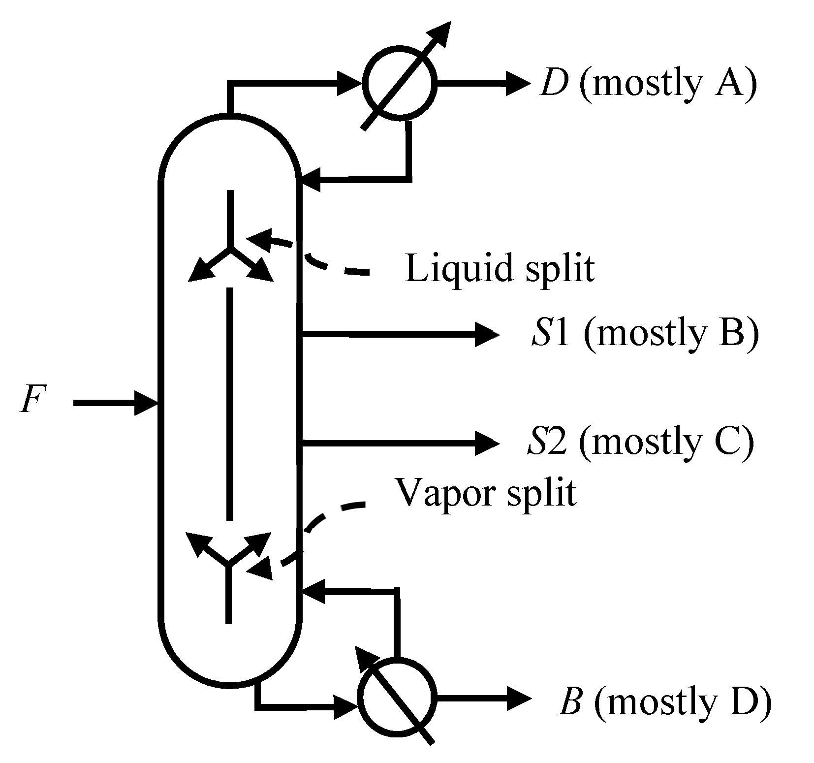Processes 07 00773 g001