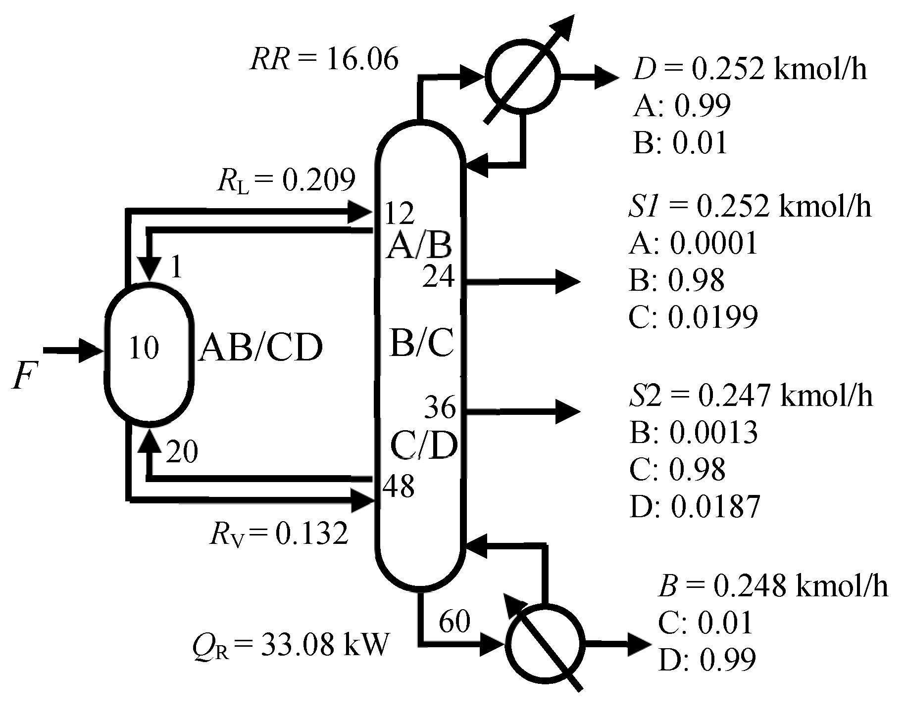 Processes 07 00773 g002