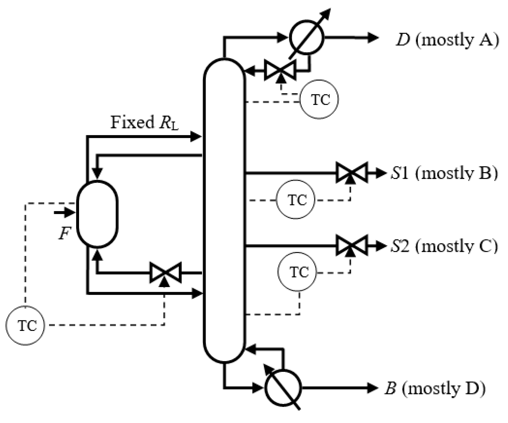 Processes 07 00773 g006