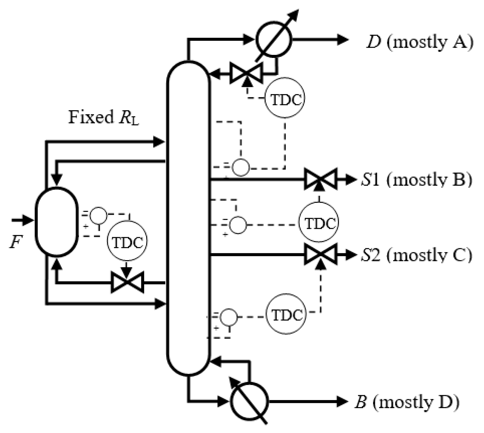 Processes 07 00773 g008