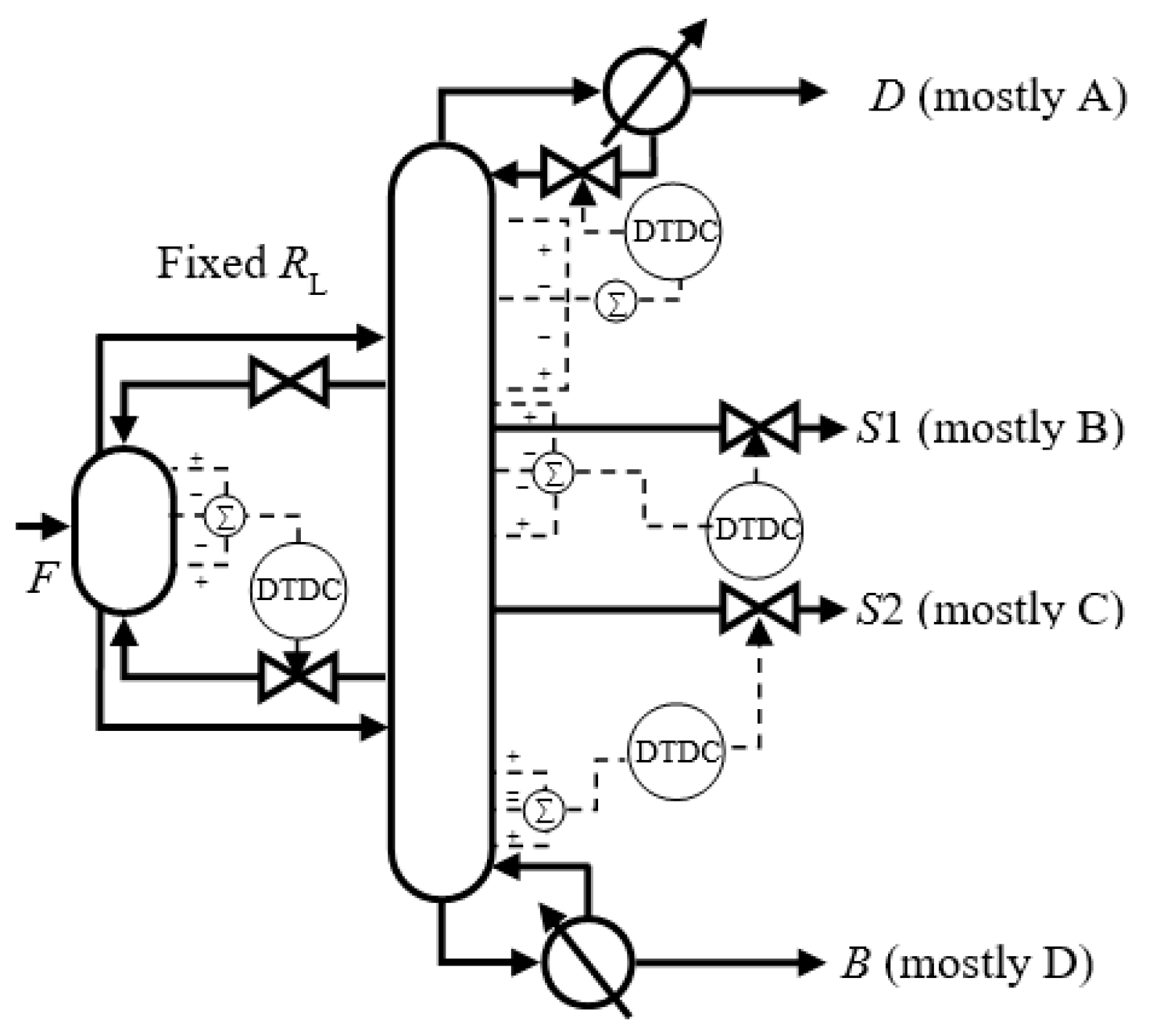 Processes 07 00773 g010