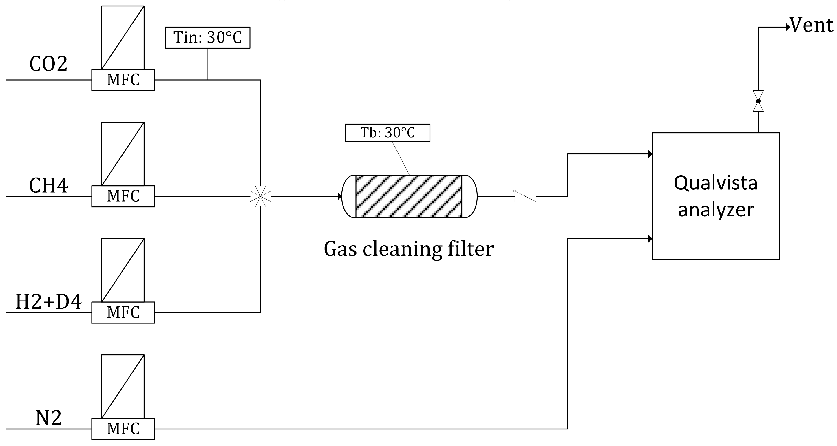 Processes 07 00774 g001 Processes 07 00774 g001