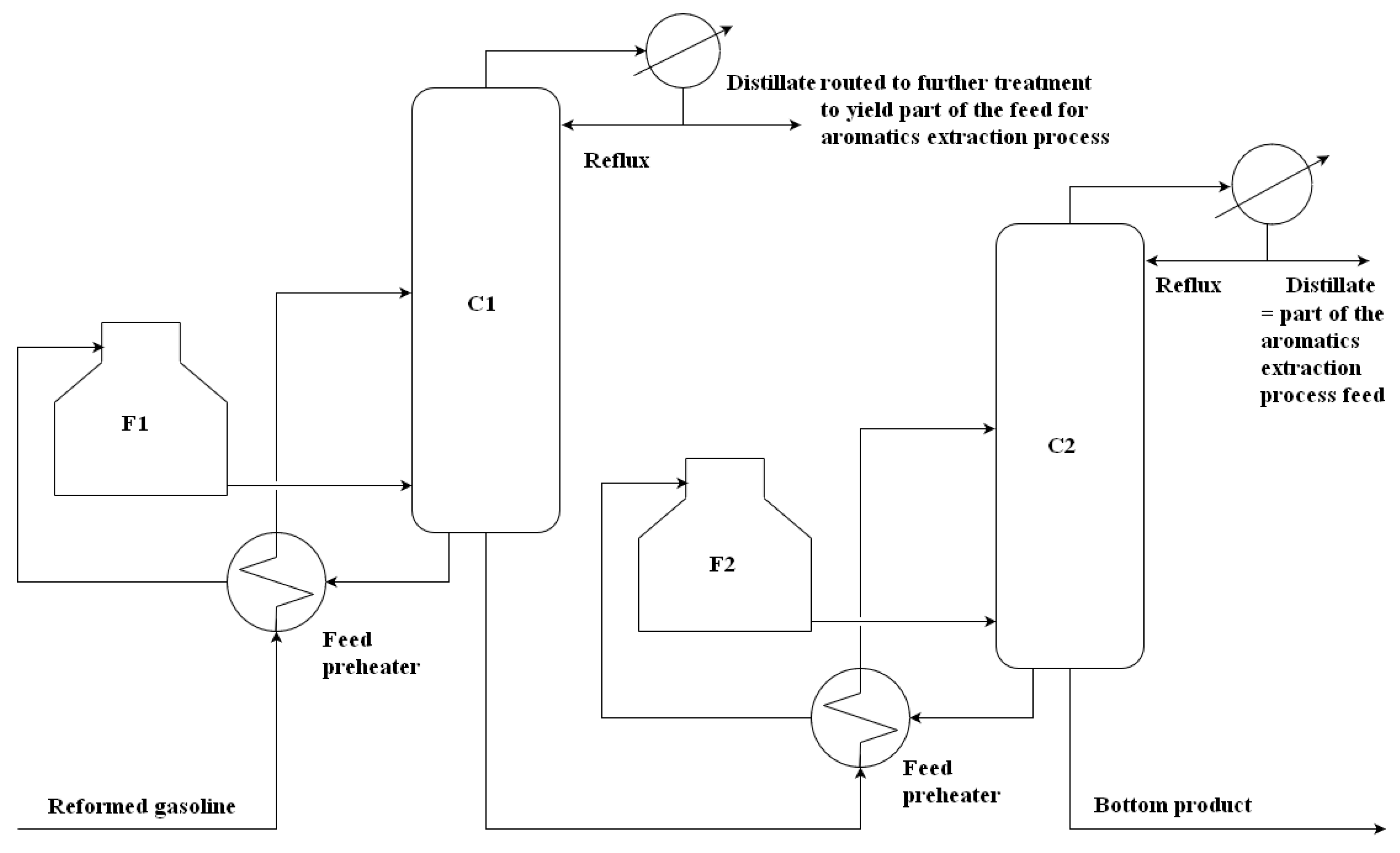 Processes 07 00776 g003