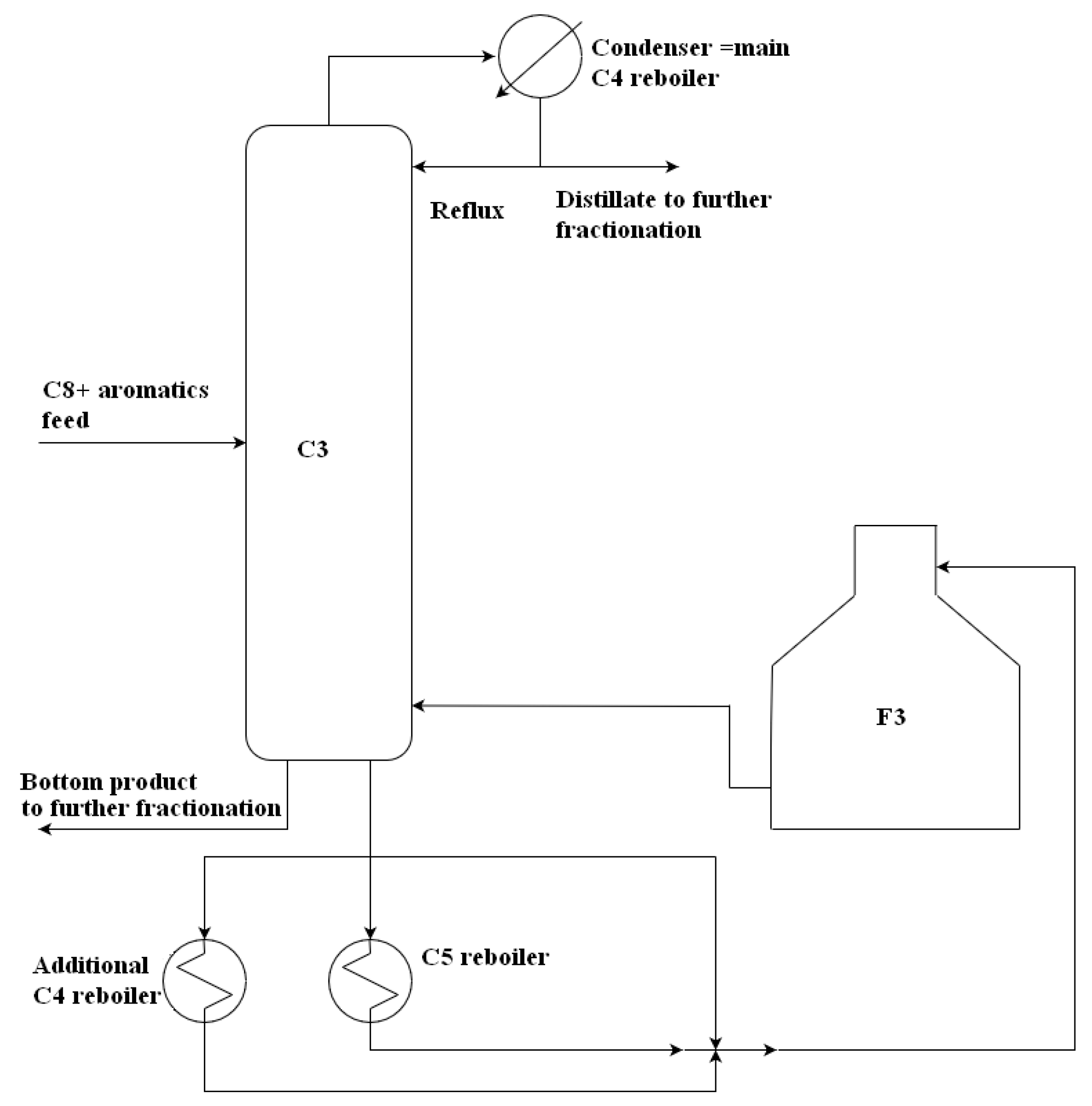 Processes 07 00776 g004