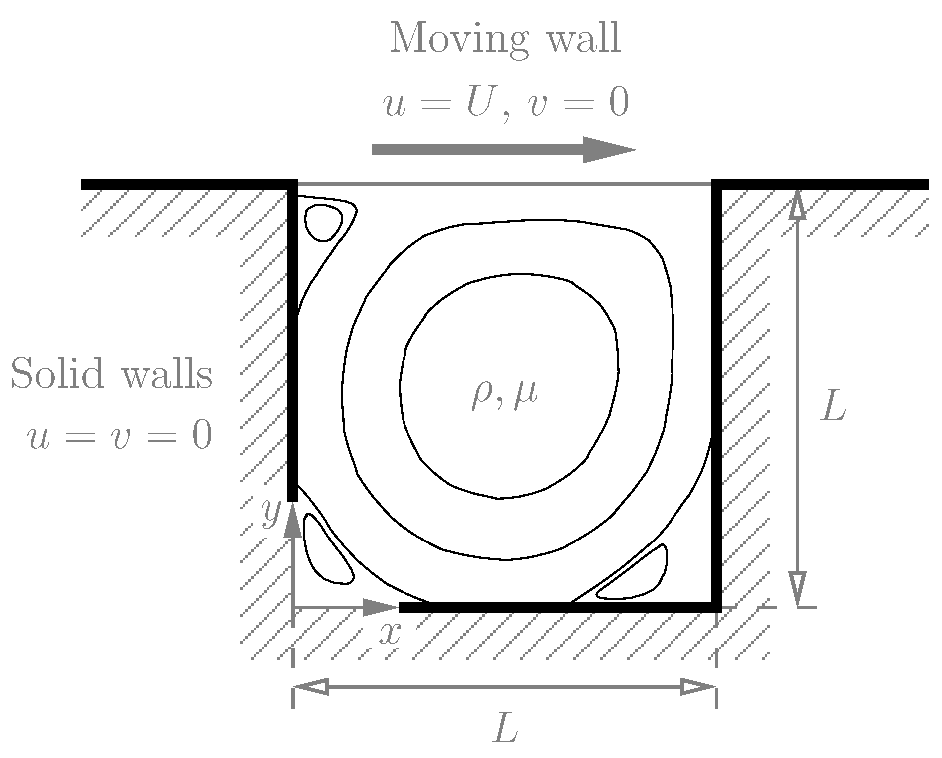 Processes 07 00777 g001 Processes 07 00777 g001