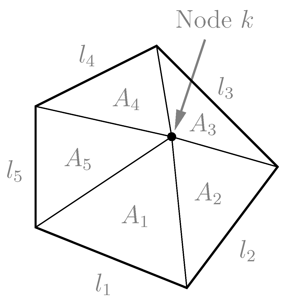 Processes 07 00777 g003 Processes 07 00777 g003