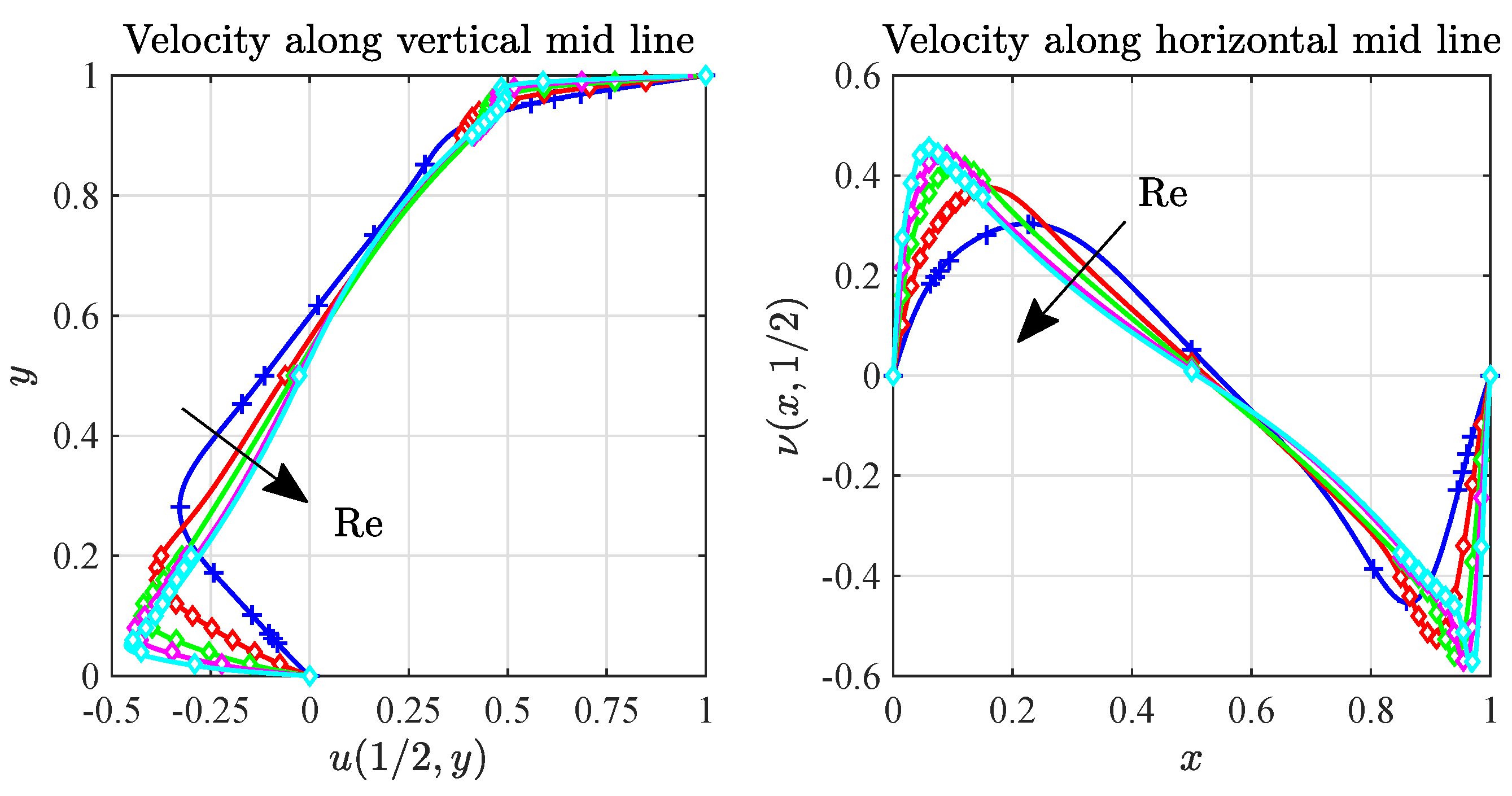 Processes 07 00777 g004 Processes 07 00777 g004