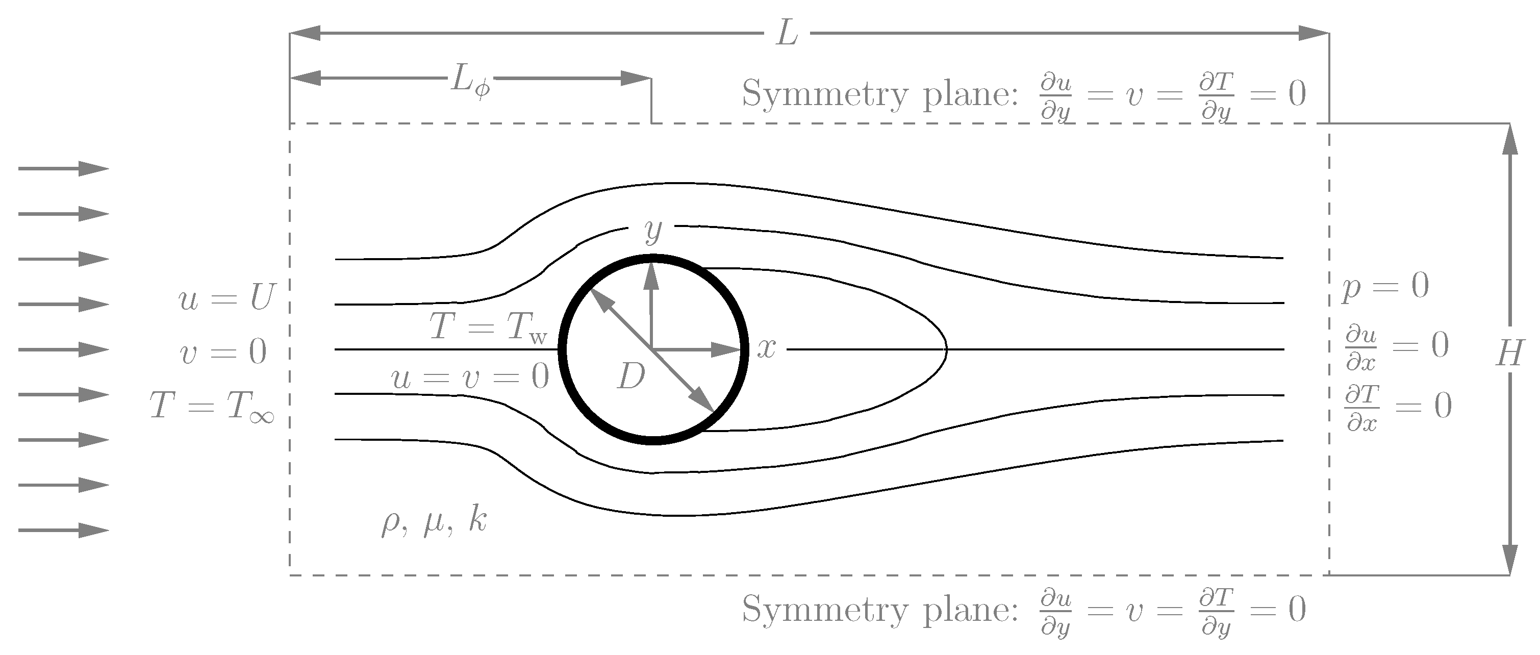 Processes 07 00777 g007 Processes 07 00777 g007