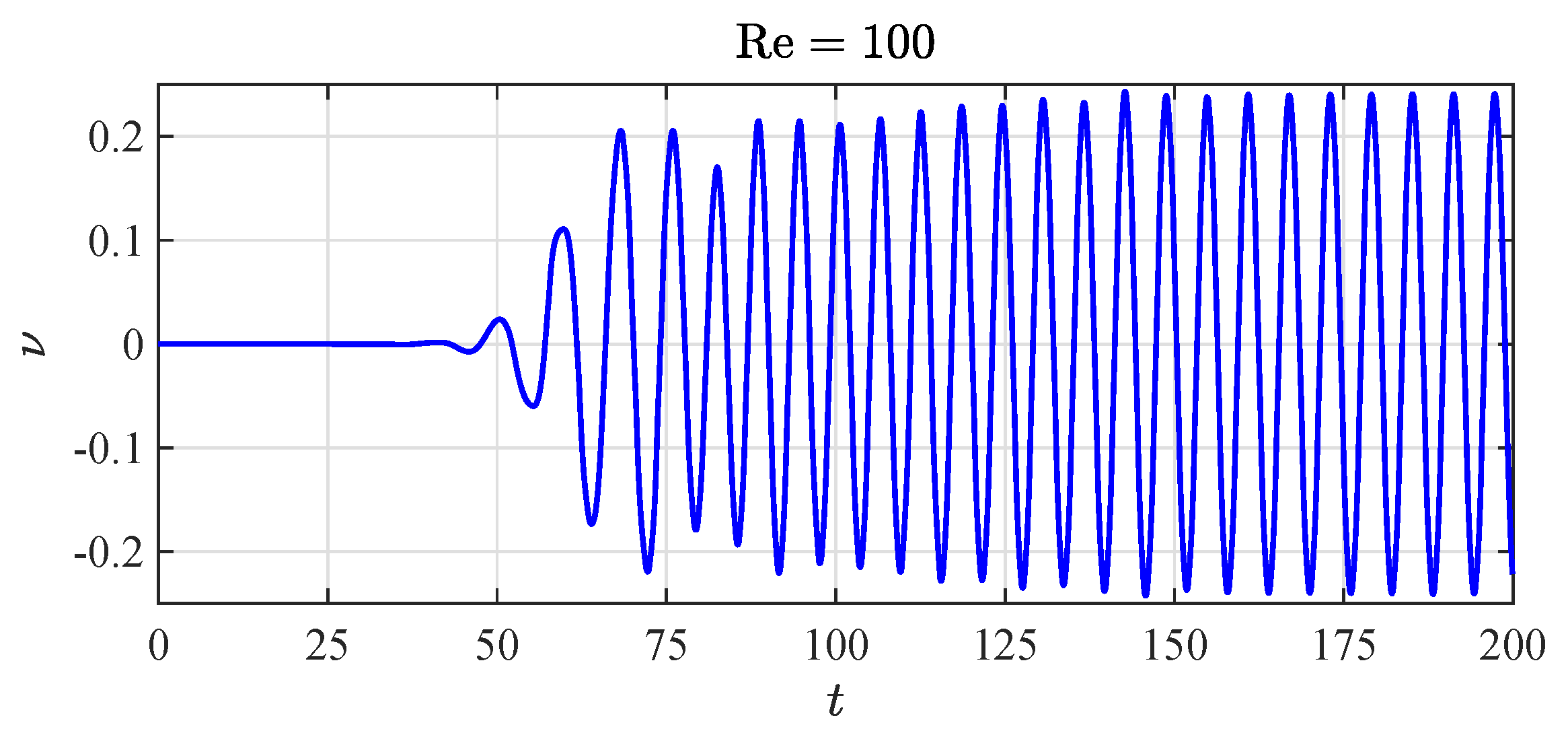 Processes 07 00777 g009 Processes 07 00777 g009