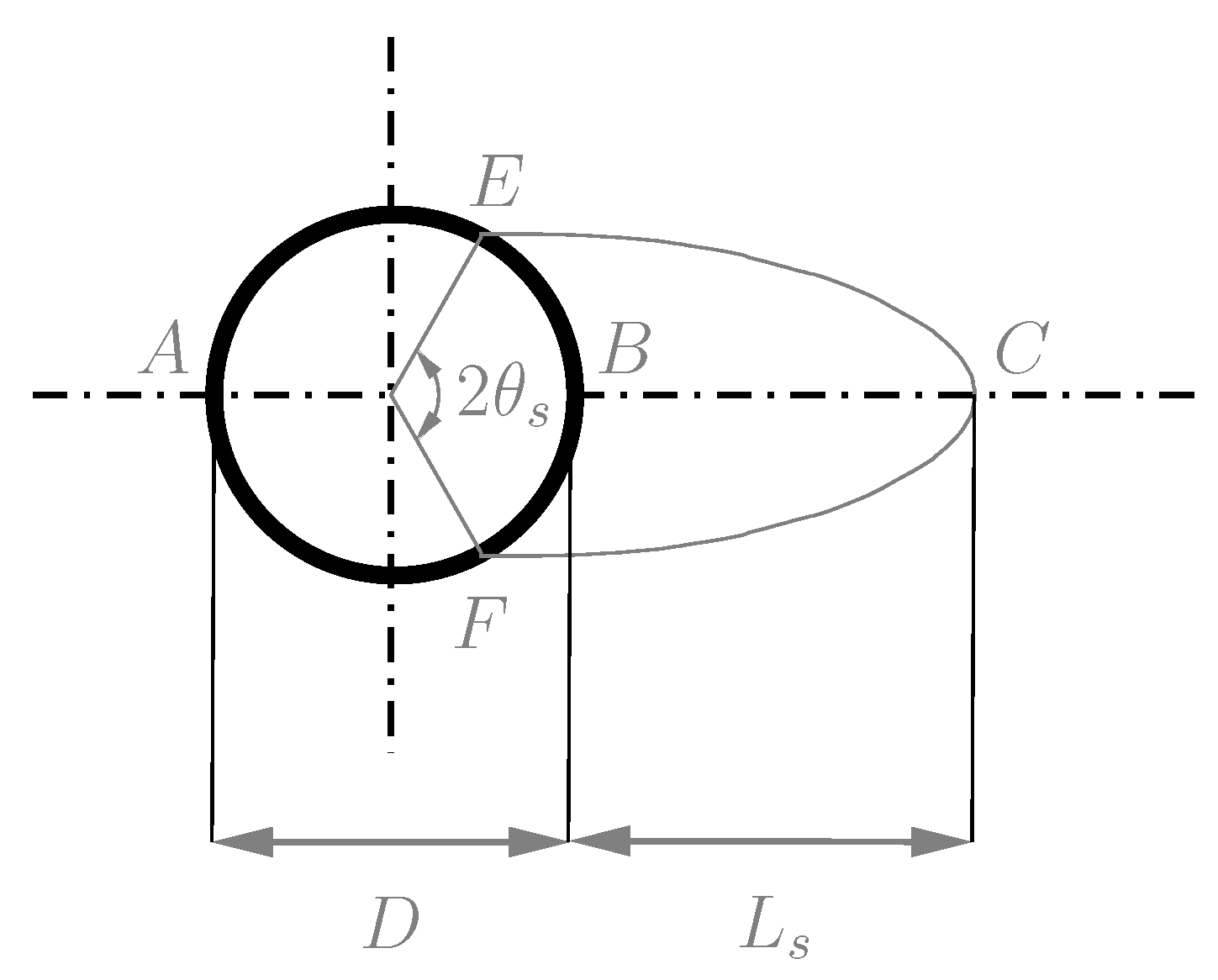 Processes 07 00777 g012 Processes 07 00777 g012