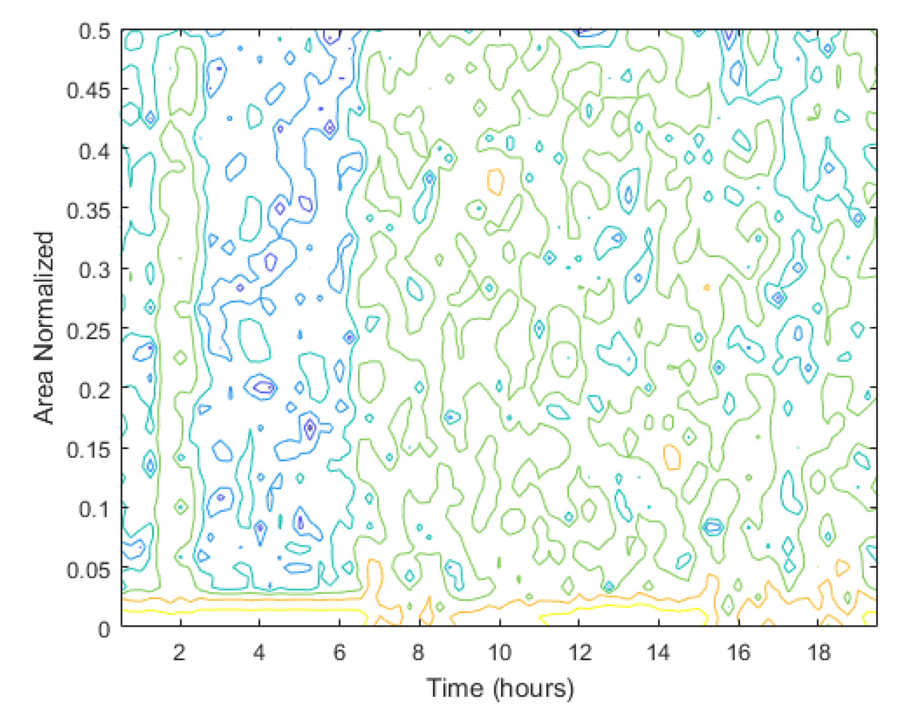 Processes 07 00778 g007