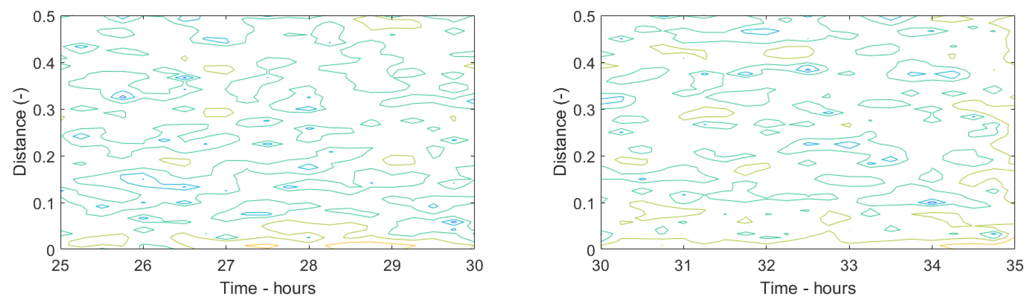 Processes 07 00778 g009