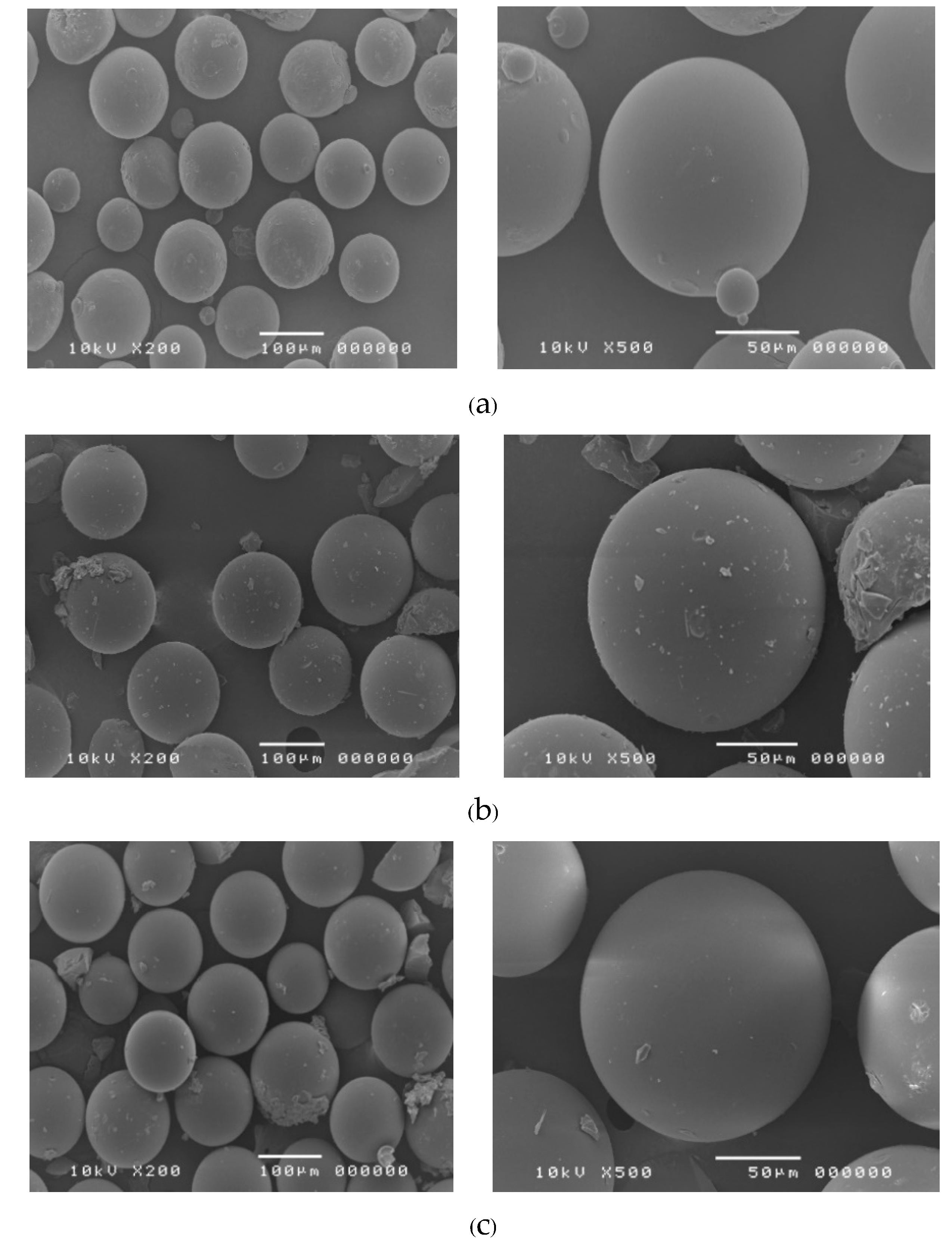 Processes 07 00779 g004 Processes 07 00779 g004
