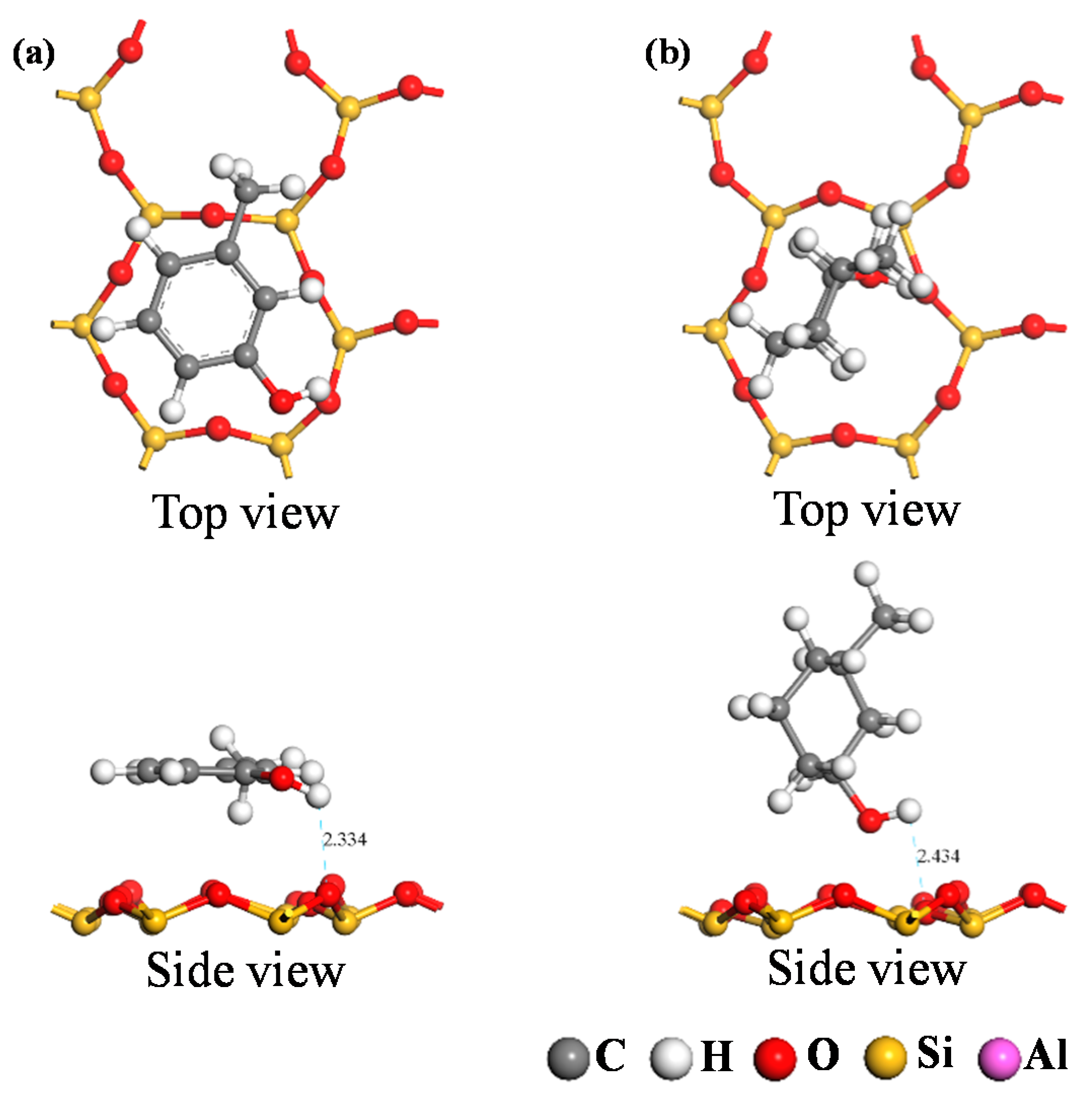 Processes 07 00782 g008 Processes 07 00782 g008