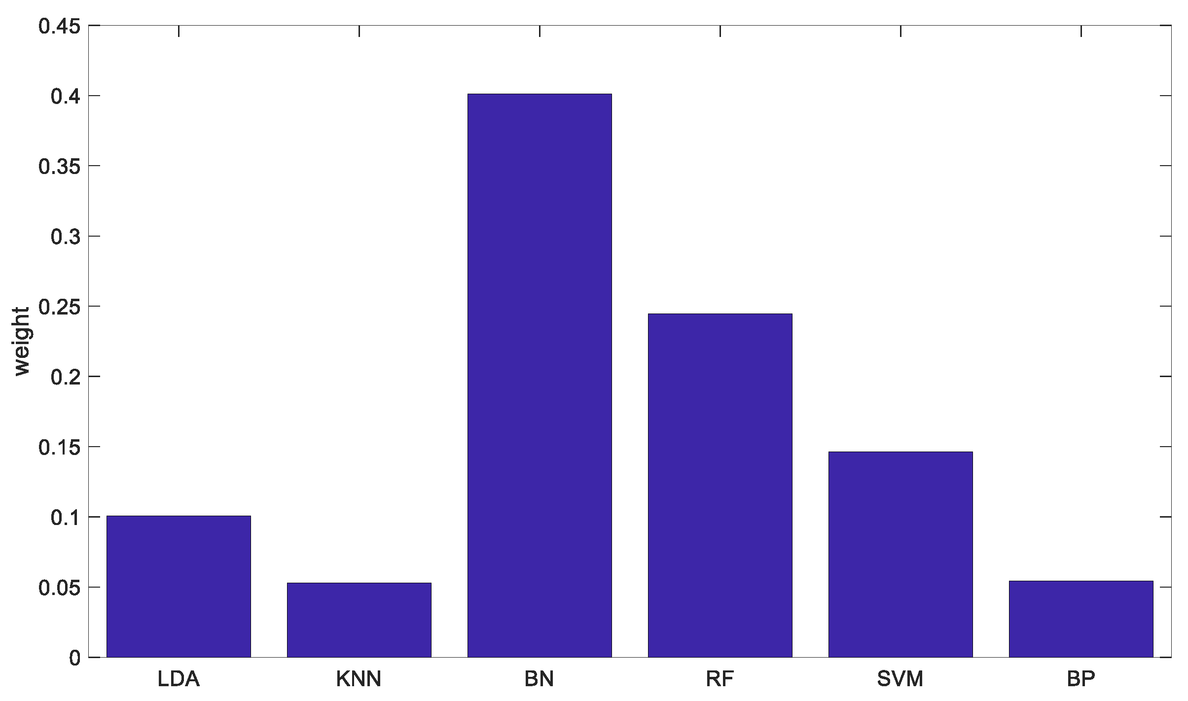 Processes 07 00783 g004