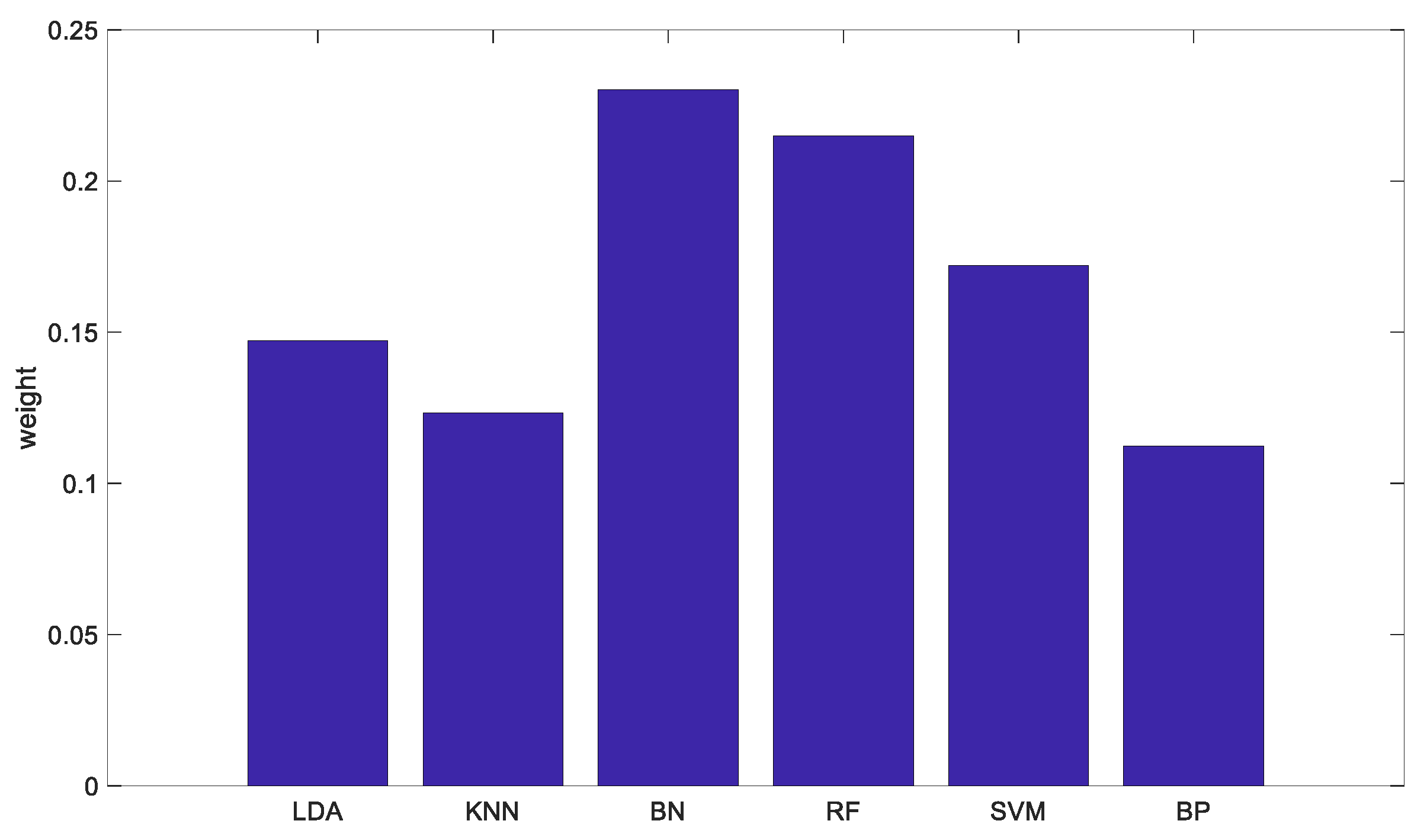 Processes 07 00783 g006