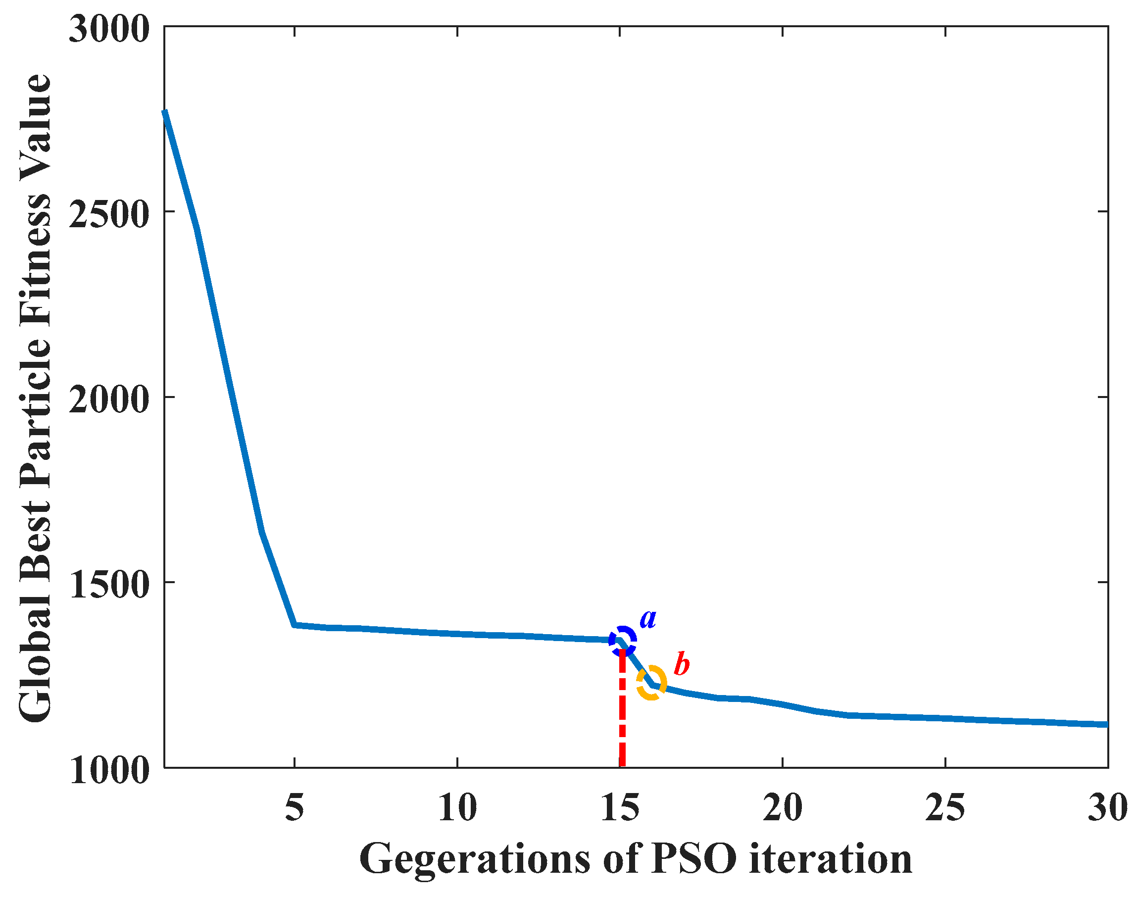 Processes 07 00784 g018