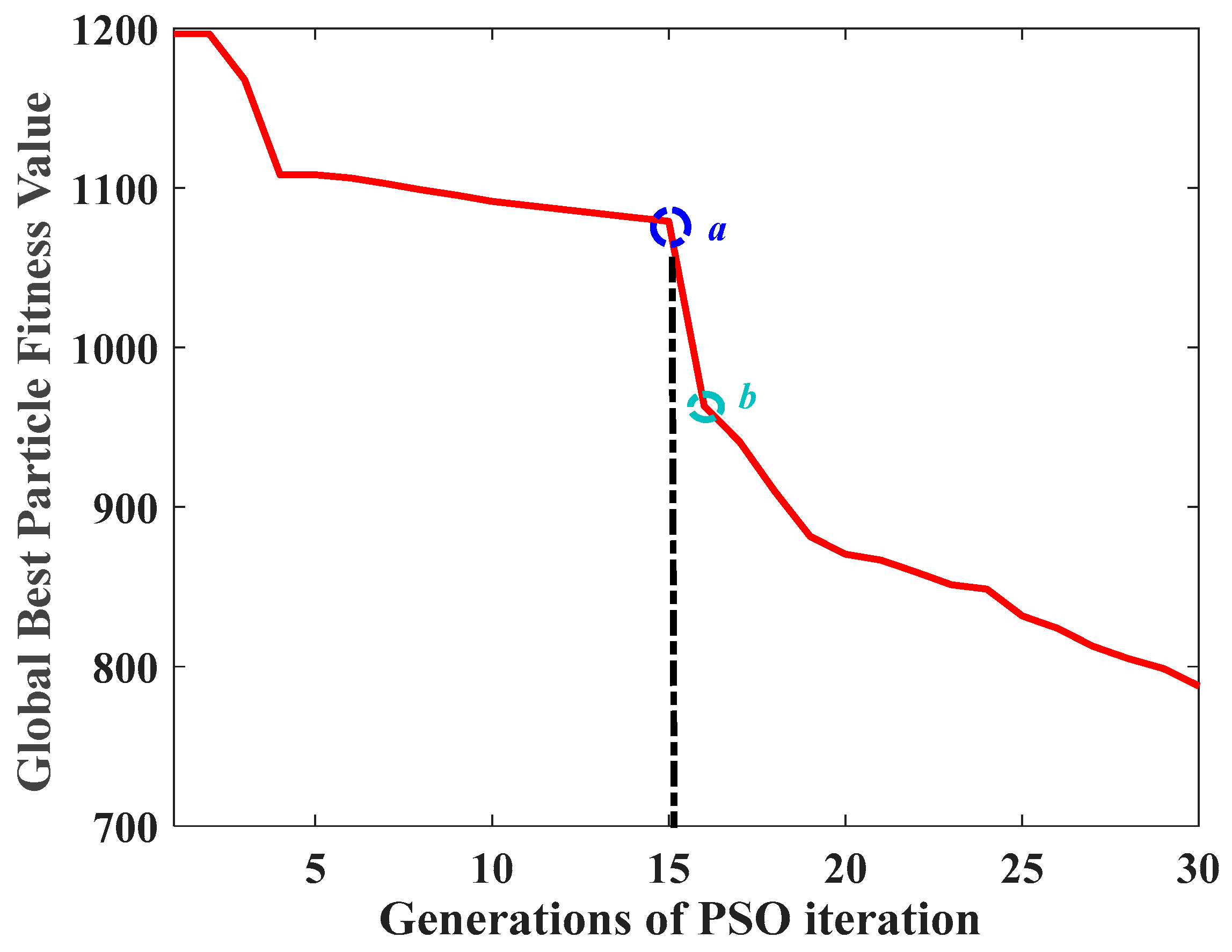 Processes 07 00784 g019