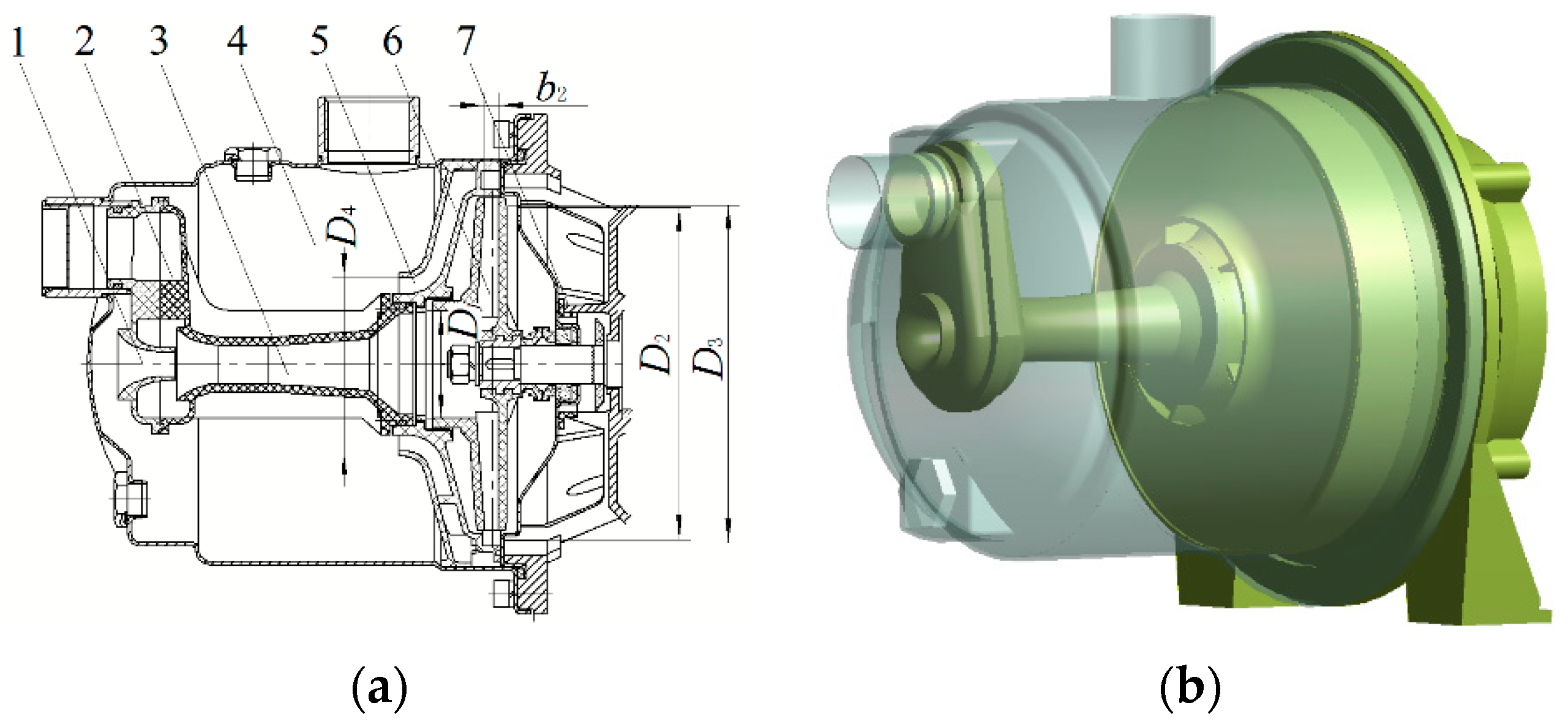 Processes 07 00786 g001