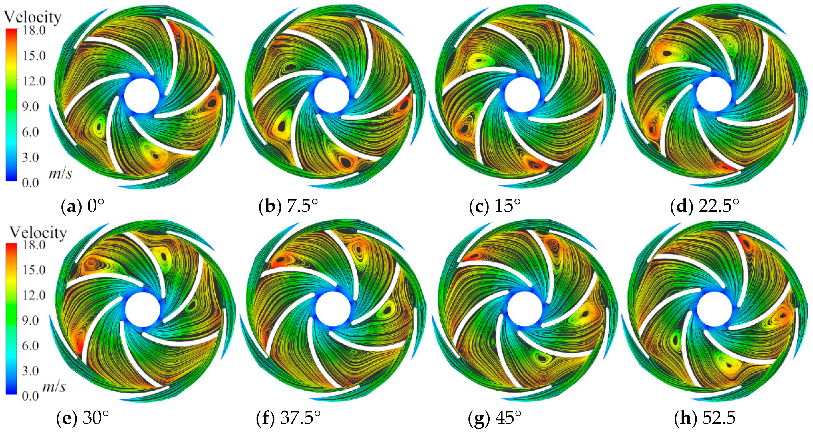 Processes 07 00786 g011