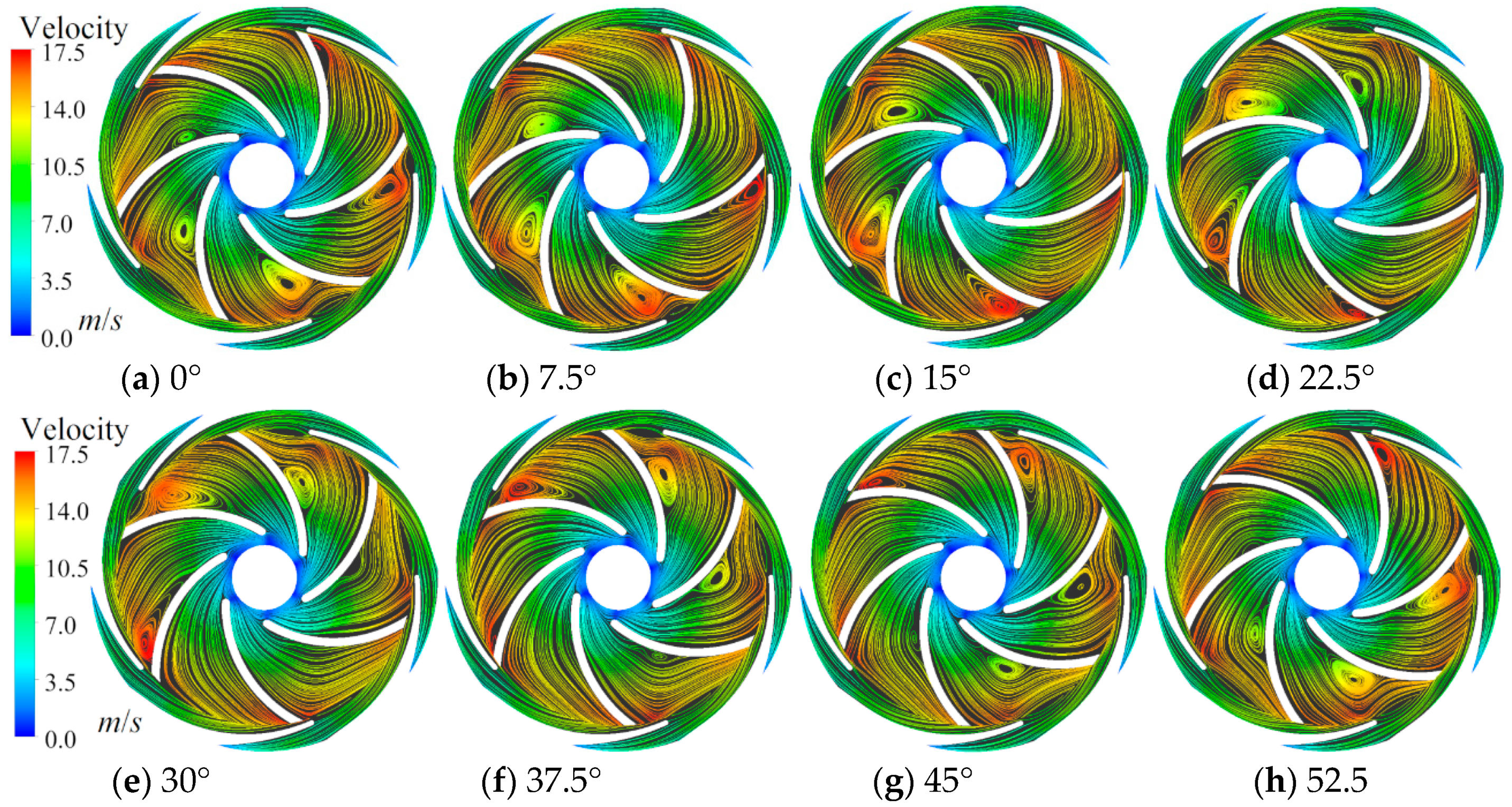 Processes 07 00786 g012