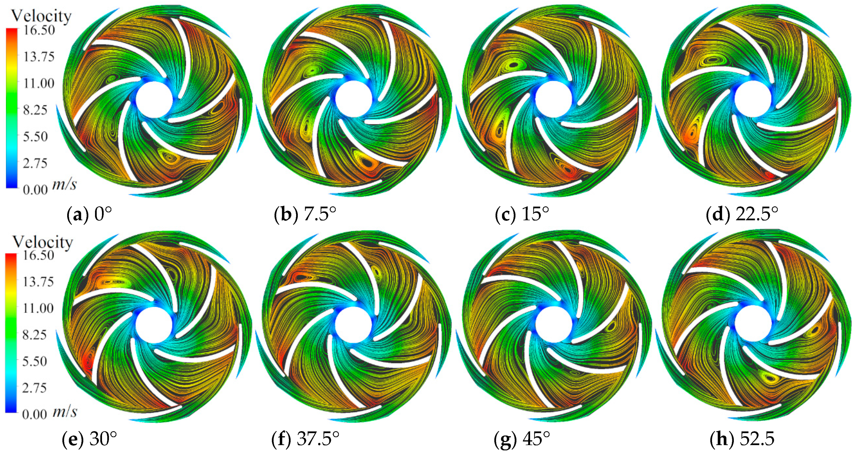 Processes 07 00786 g013
