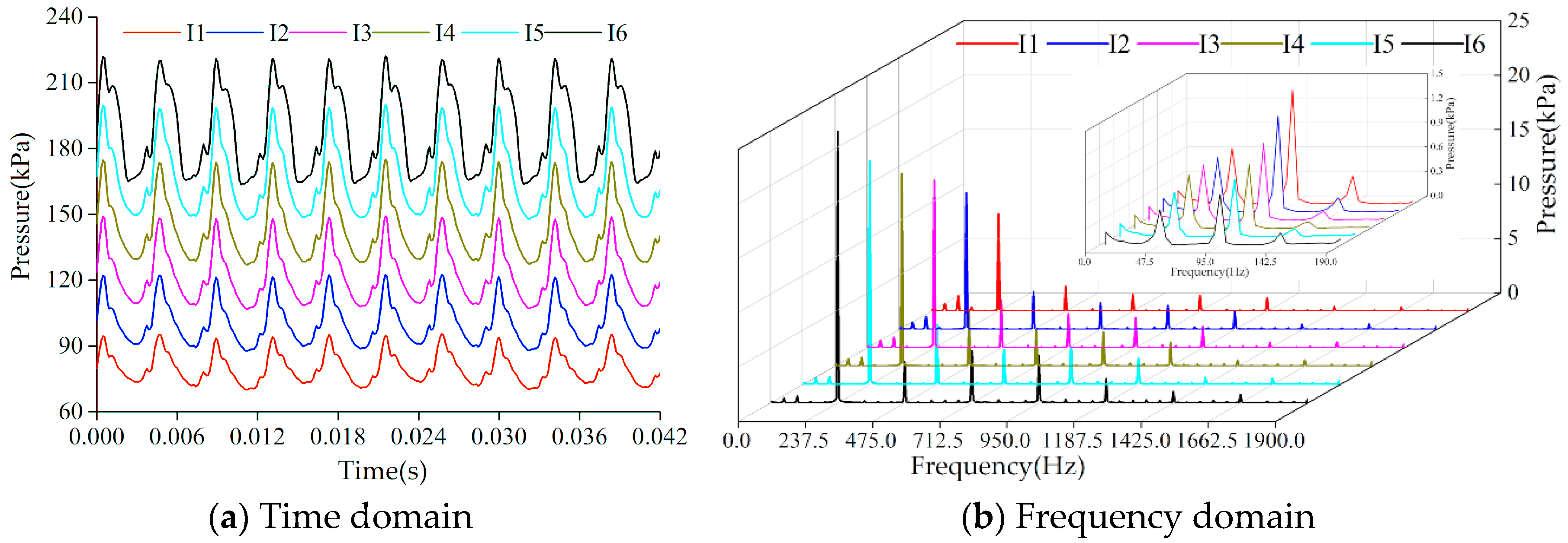 Processes 07 00786 g017