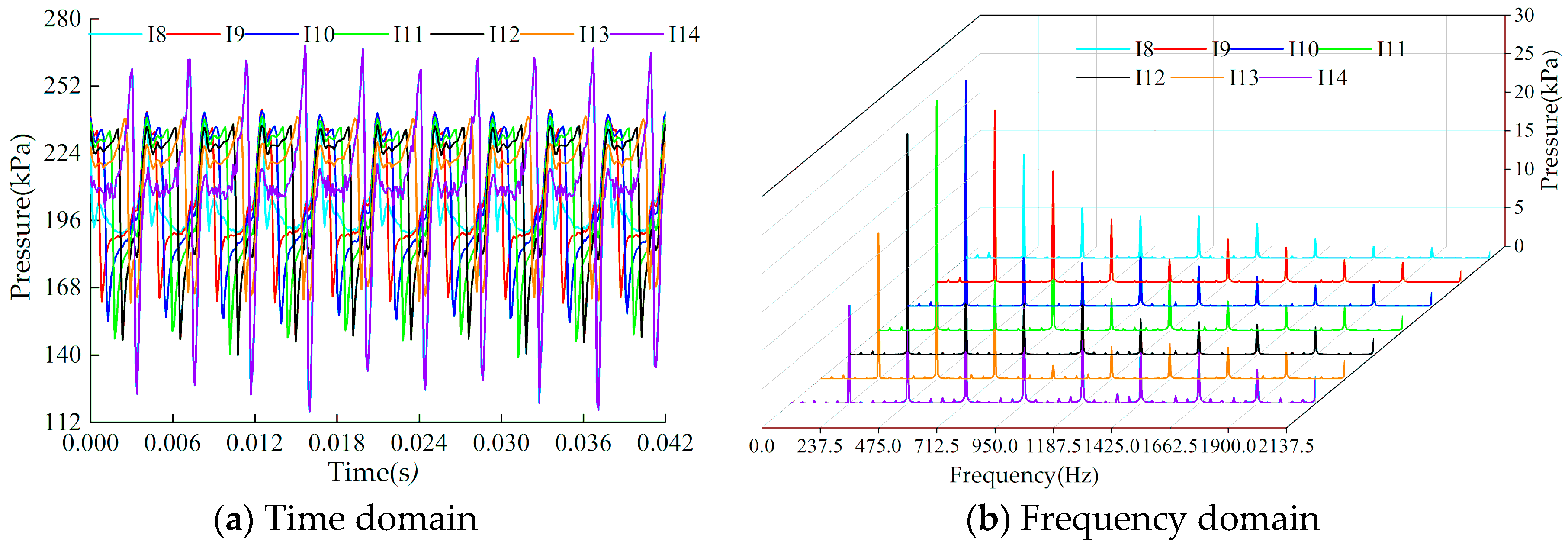 Processes 07 00786 g018