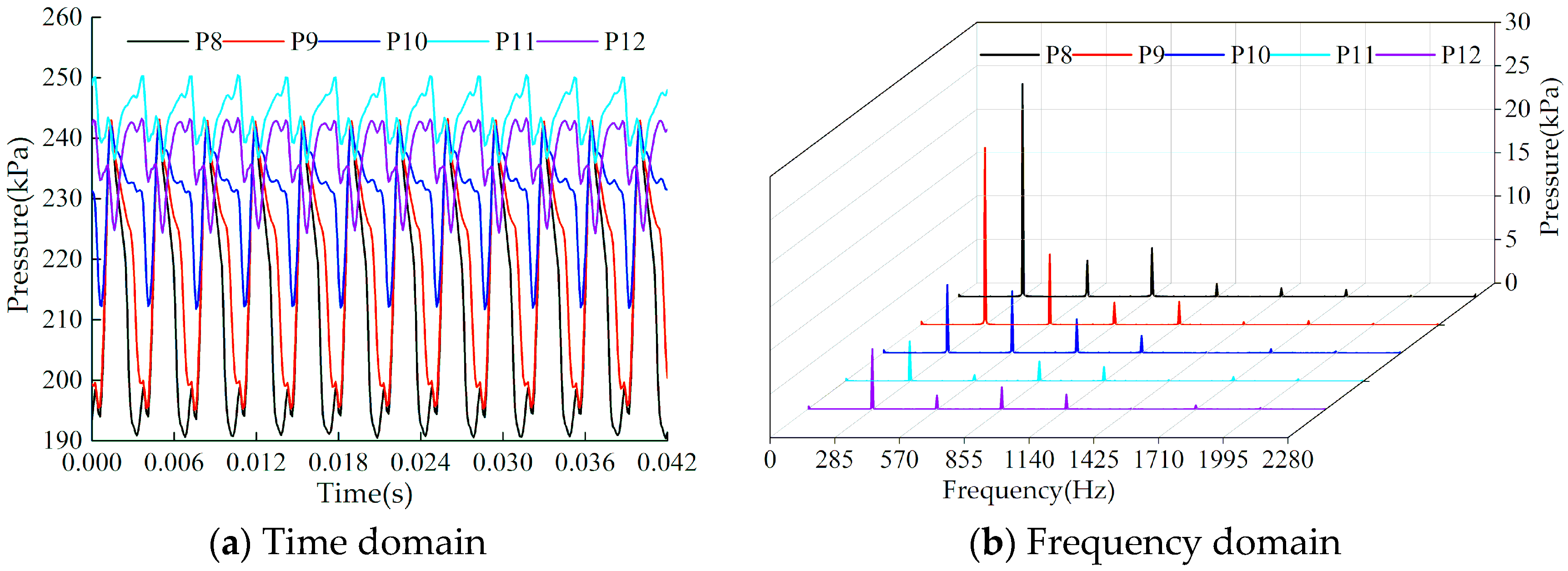 Processes 07 00786 g020