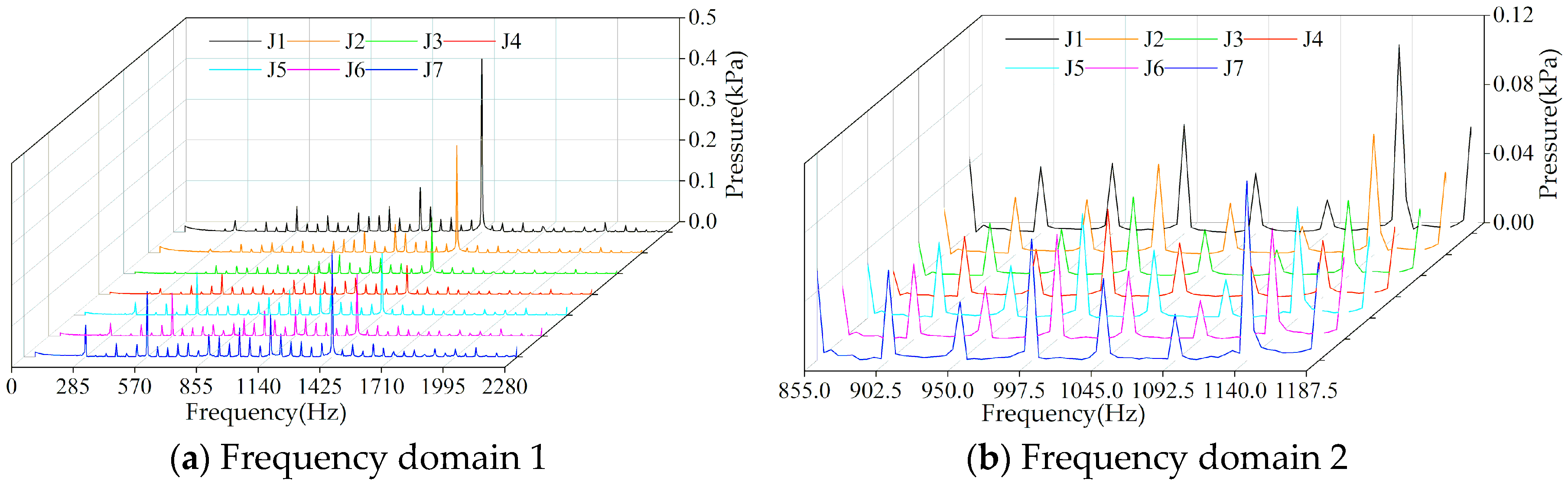 Processes 07 00786 g023