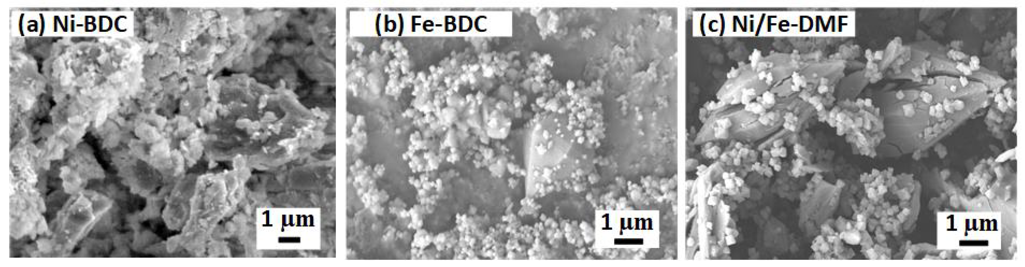 Processes 07 00789 g003 Processes 07 00789 g003