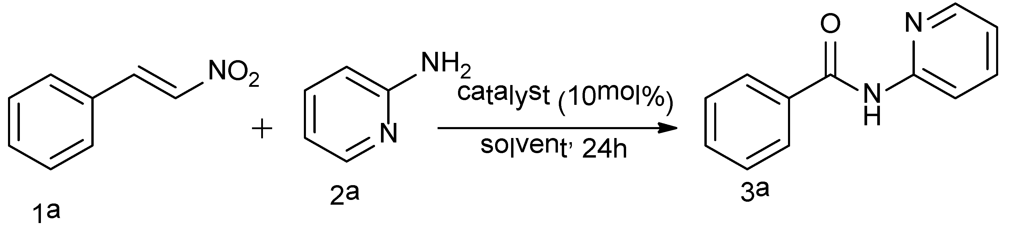Processes 07 00789 sch001 Processes 07 00789 sch001
