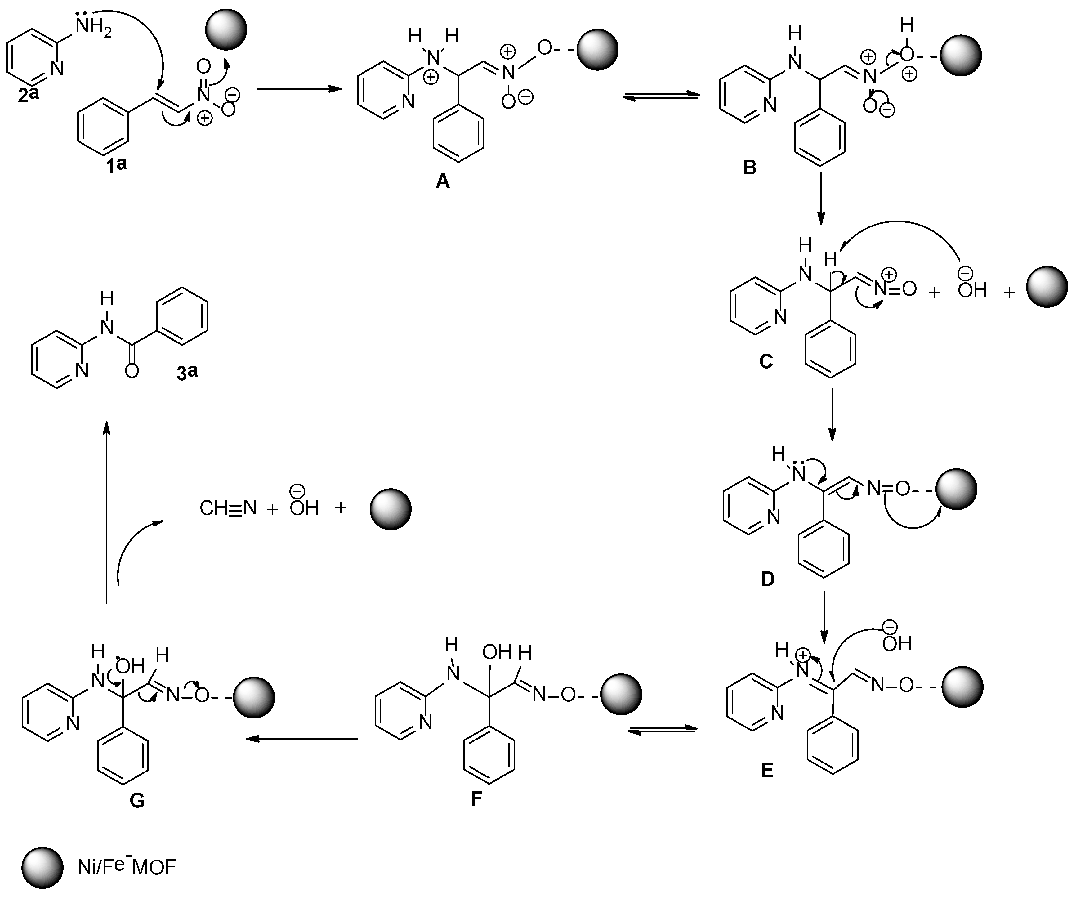 Processes 07 00789 sch002 Processes 07 00789 sch002
