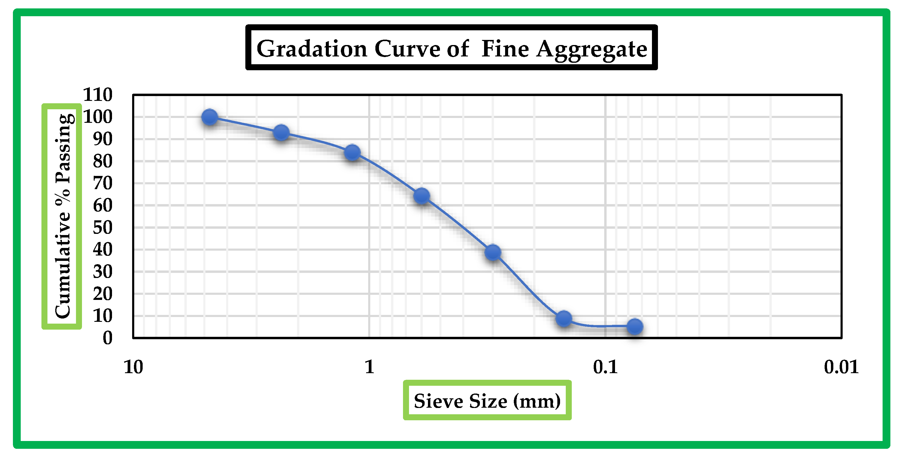 Processes 07 00791 g001 Processes 07 00791 g001