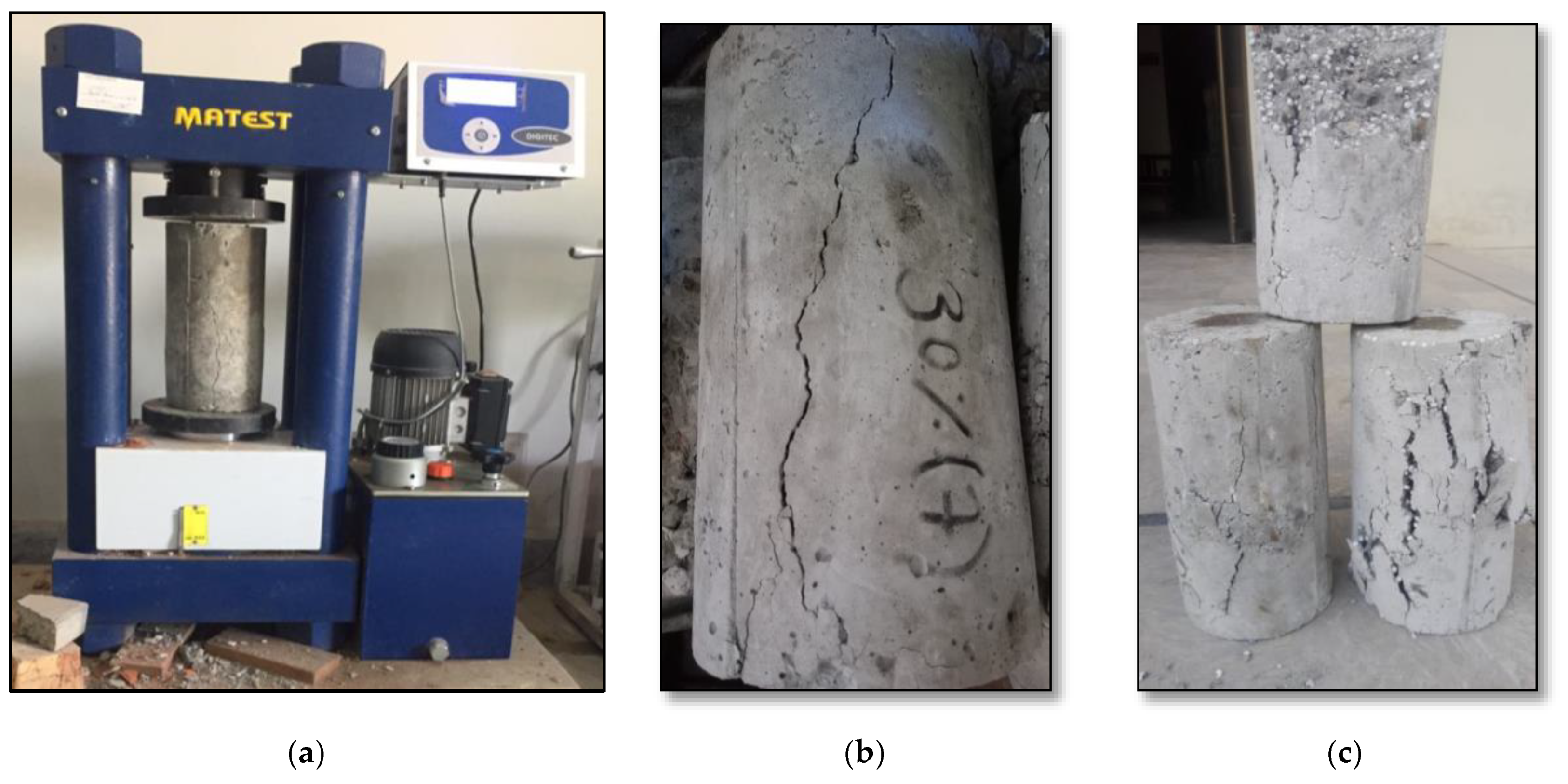 Processes 07 00791 g006 Processes 07 00791 g006
