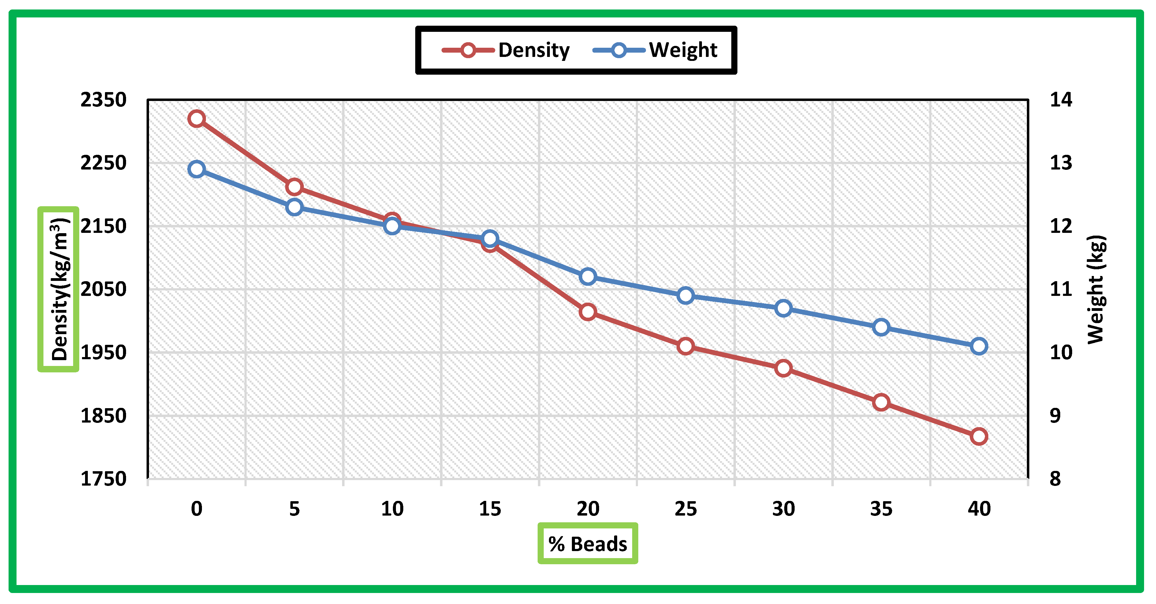 Processes 07 00791 g007 Processes 07 00791 g007
