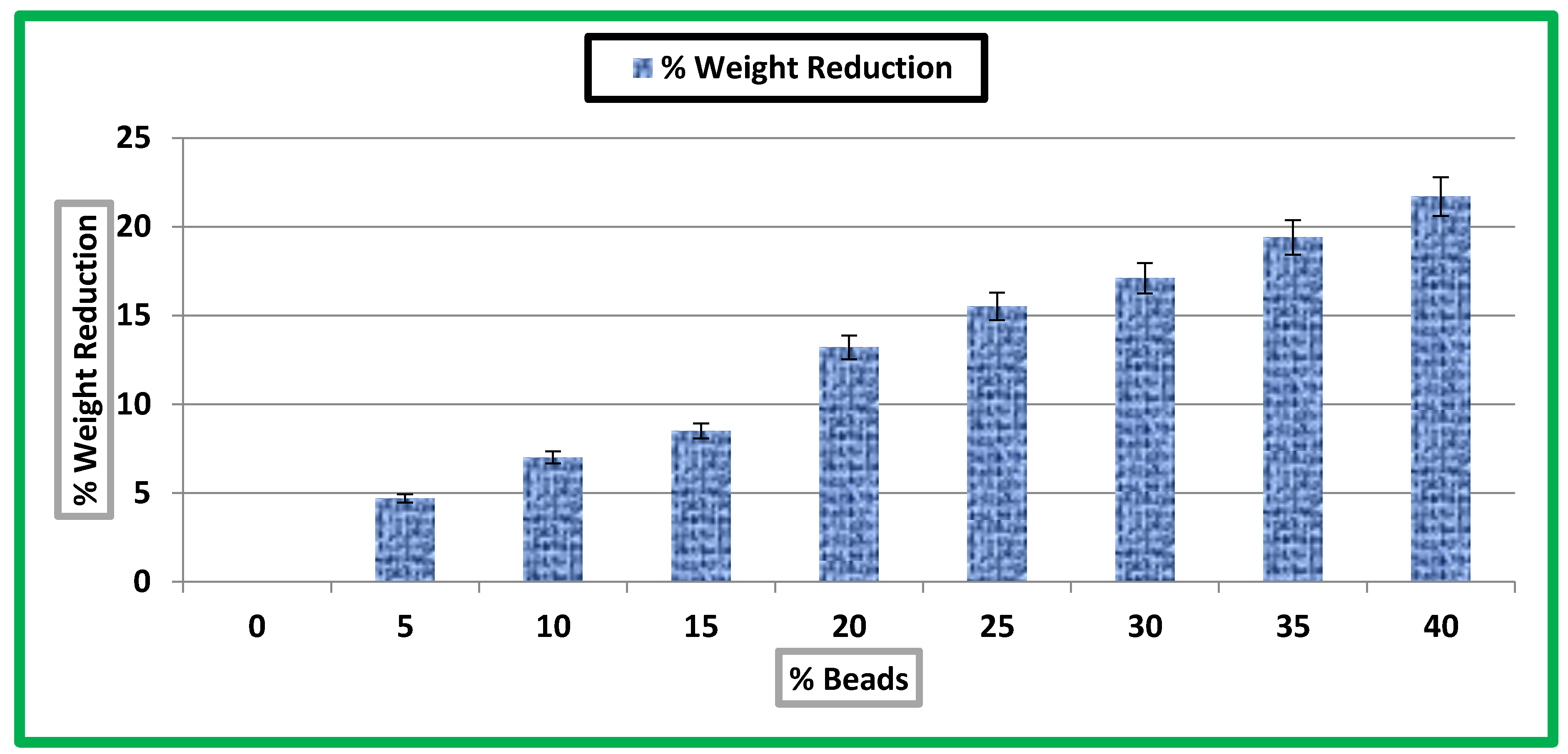 Processes 07 00791 g008 Processes 07 00791 g008