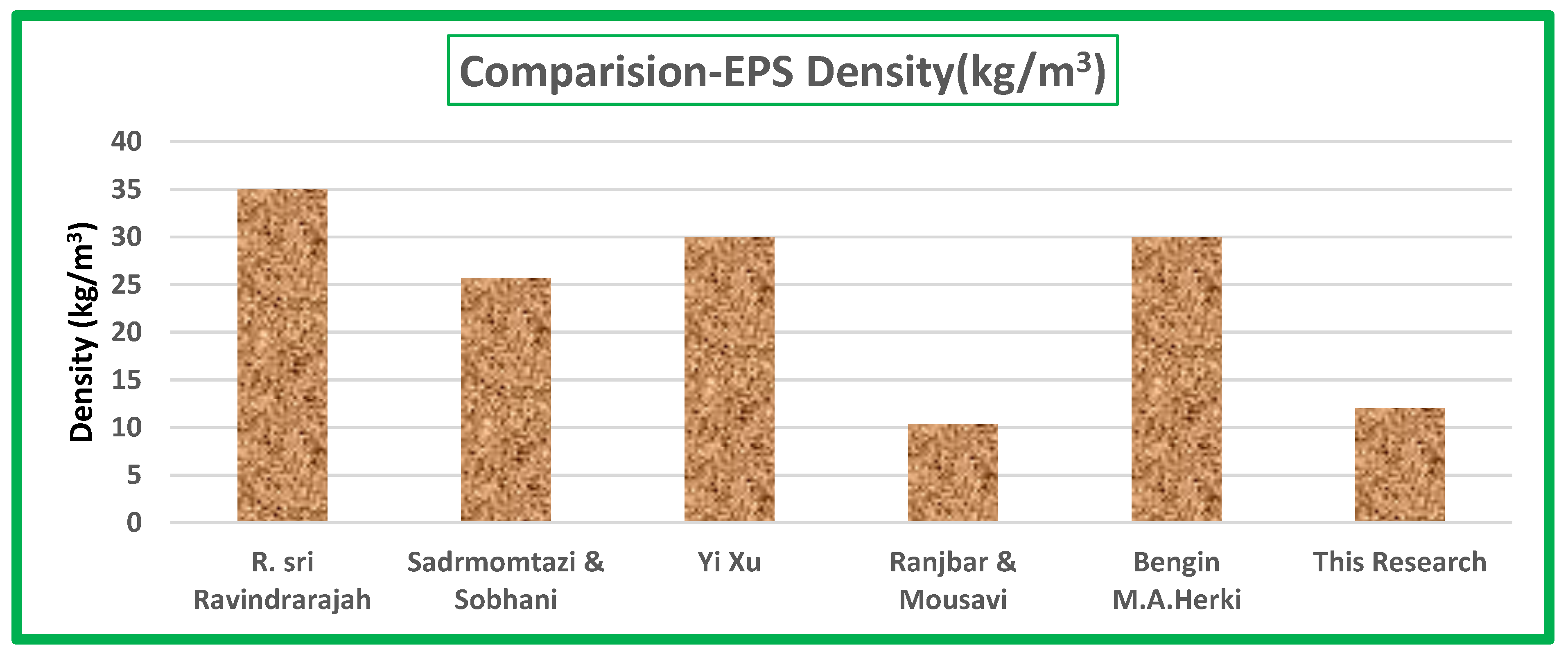 Processes 07 00791 g009 Processes 07 00791 g009